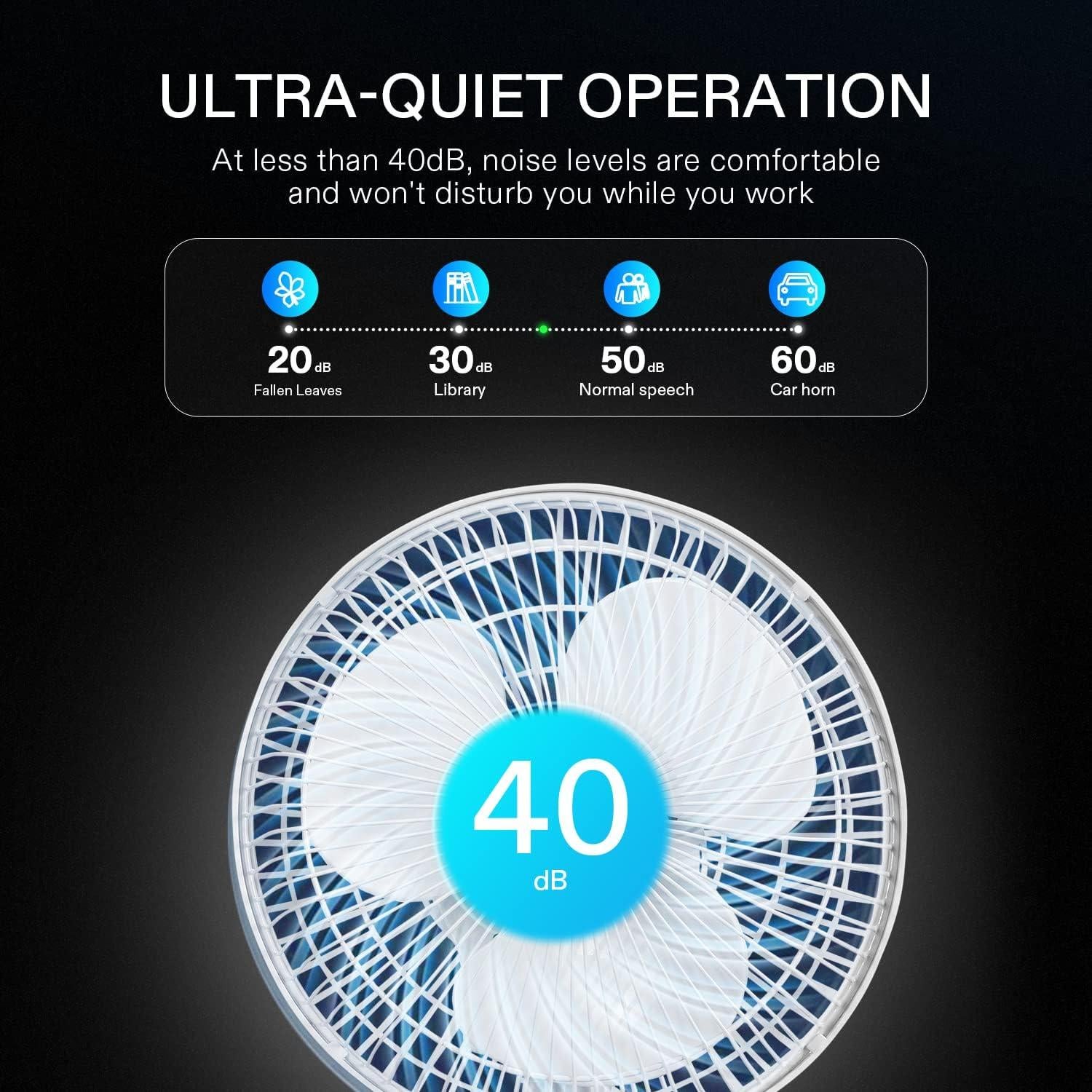 Ventilador Oscilante VIVOSUN 15 cm 2 Velocidades Blanco