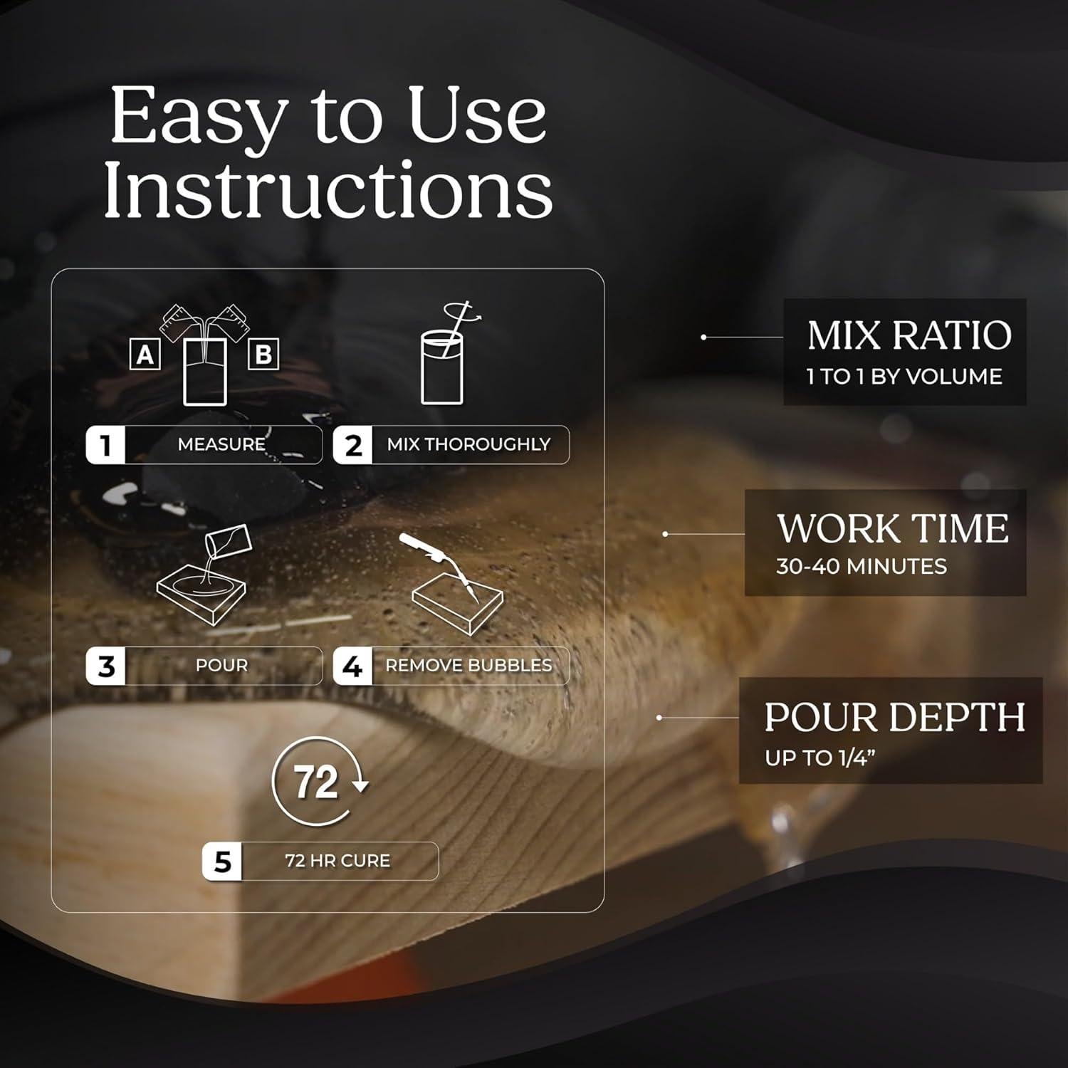 Kit de Resina Epóxica 3.78 L Promise - Autonivelante y Seguro para Alimentos