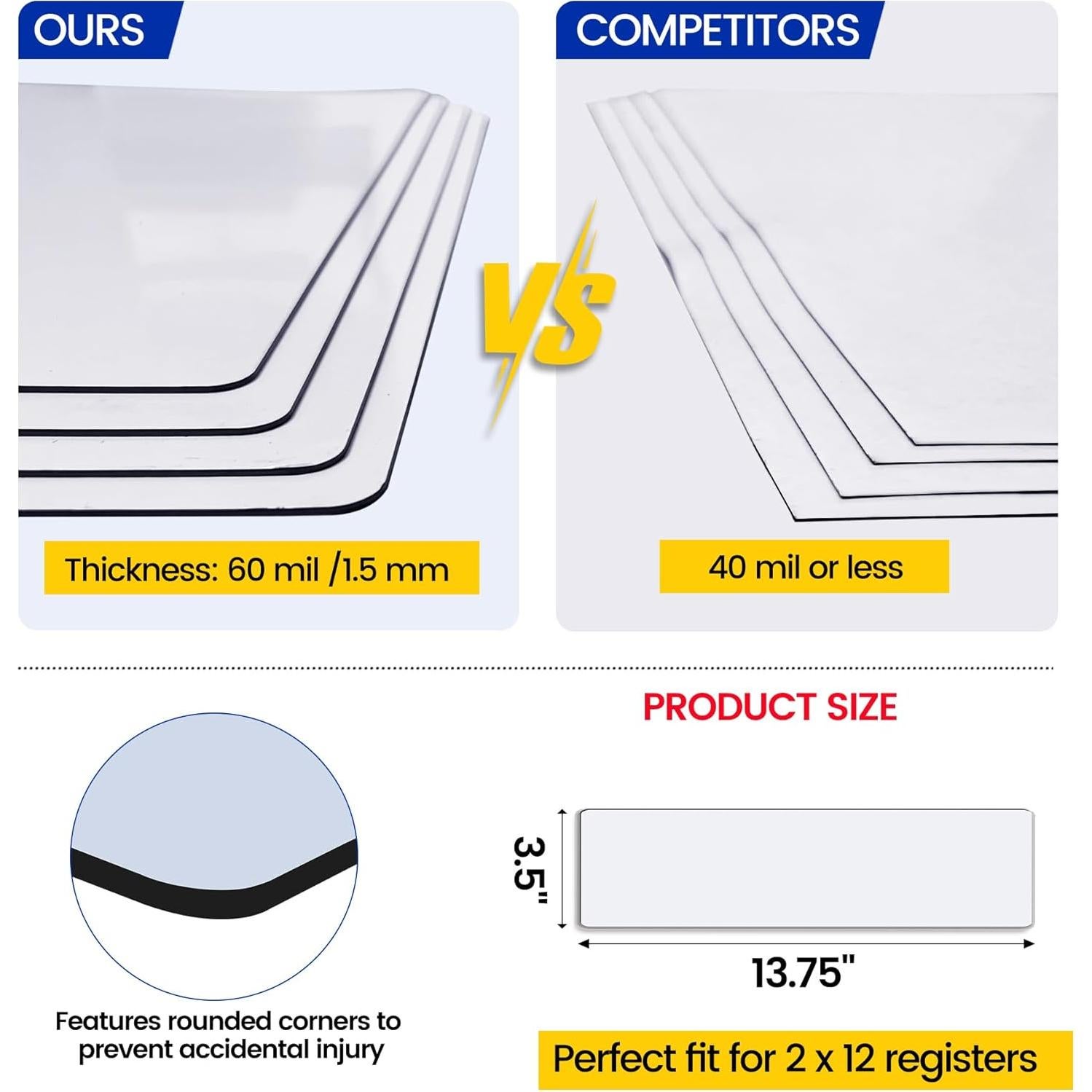 Cubiertas Magnéticas para Ventilación Seatern 3.5" x 13.75" (4 Pzas) 60mil