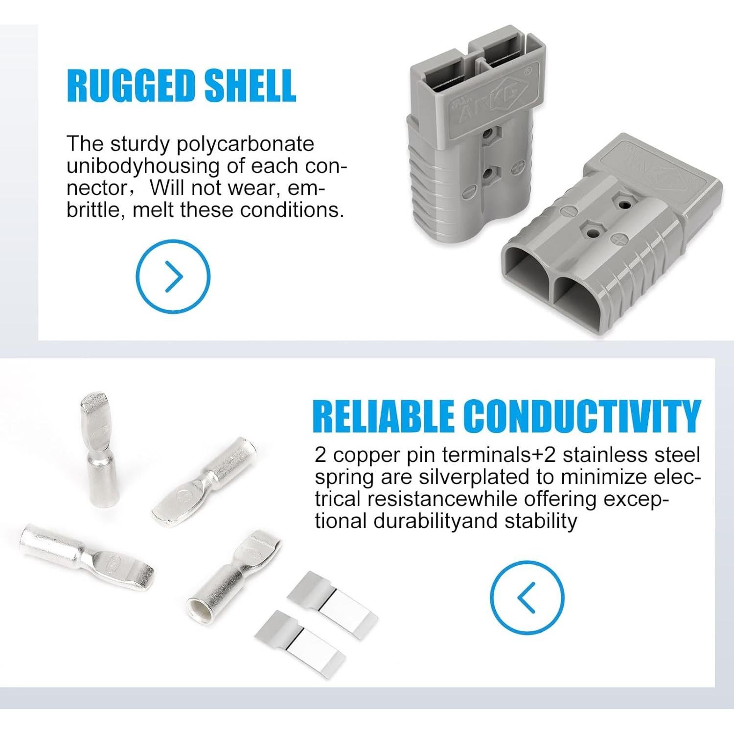 Conector de Batería Rápido ANKG 350A 600V 2/0 AWG Gris