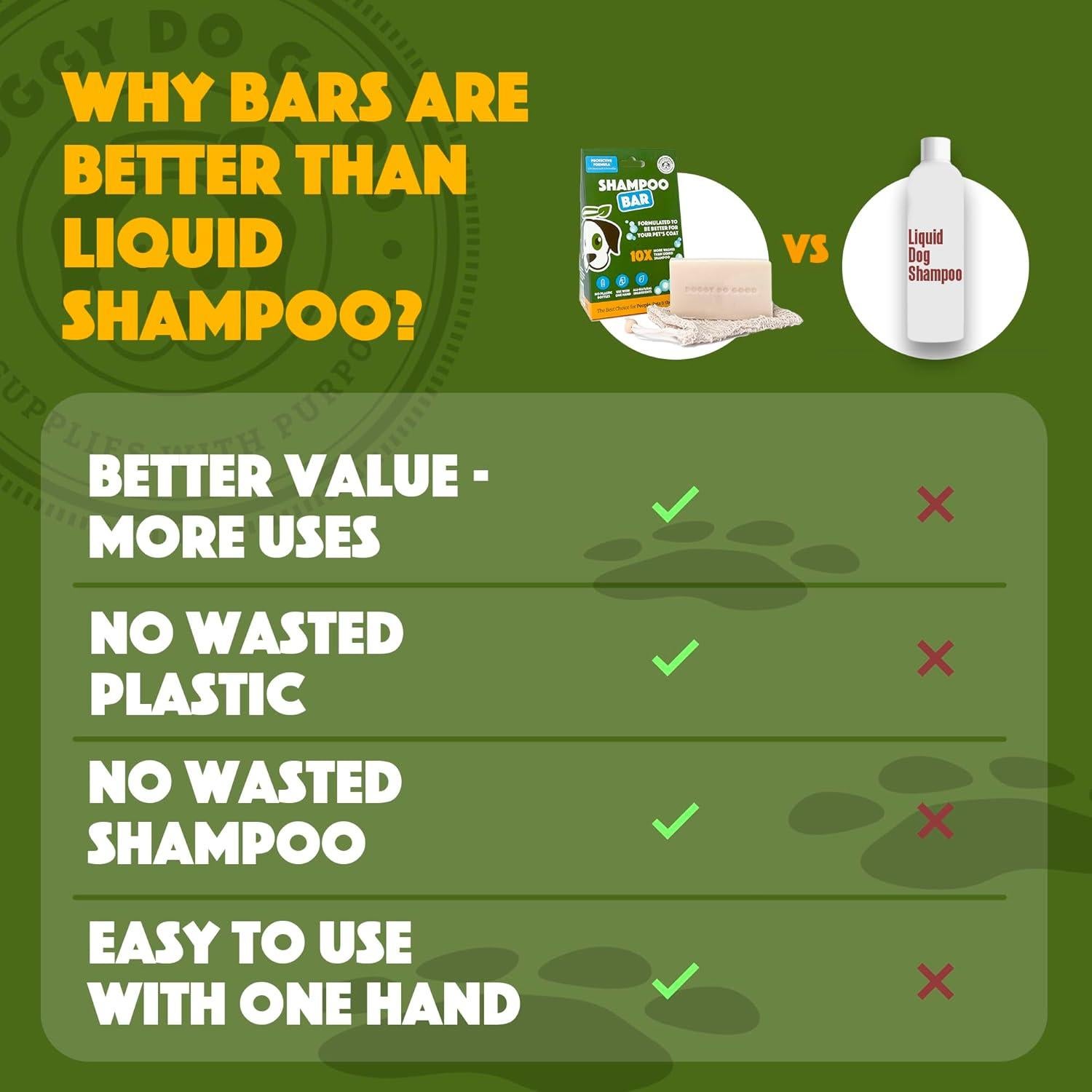 Barra de Champú Natural Doggy Do Good 209g - Geranio y Citronela