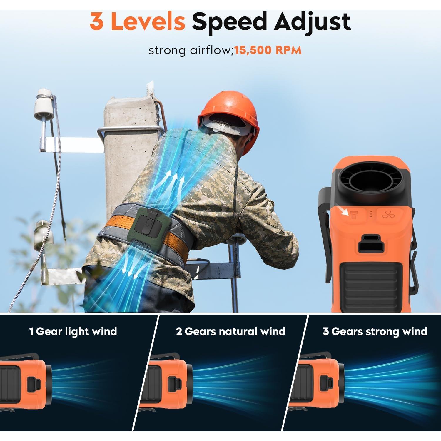 Ventilador de Cintura LOUISWARE FS-30 10000mAh 3 Velocidades