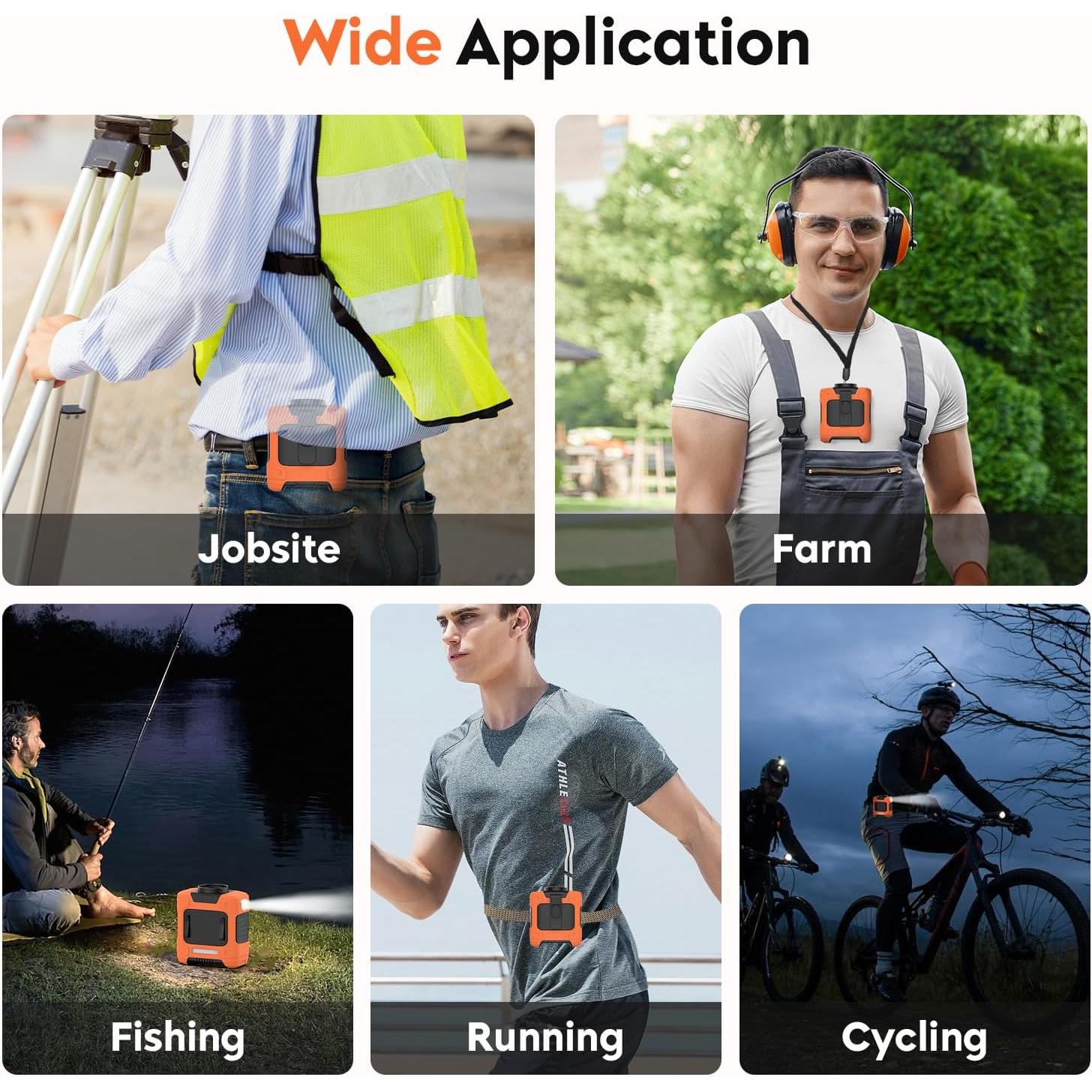 Ventilador de Cintura LOUISWARE FS-30 10000mAh 3 Velocidades