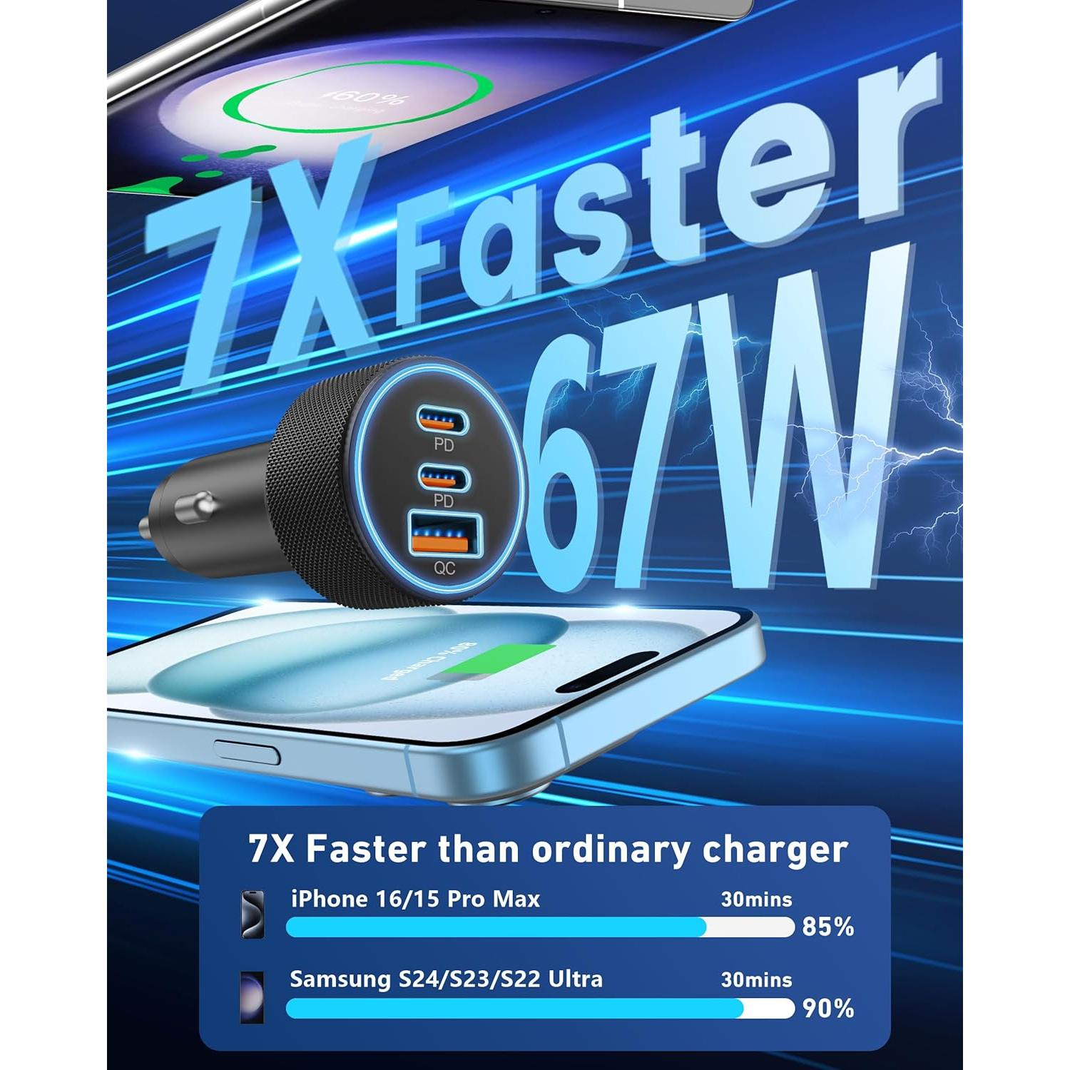 Cargador de coche 67W Heyuan Renzhi 3 puertos USB-C y USB-A