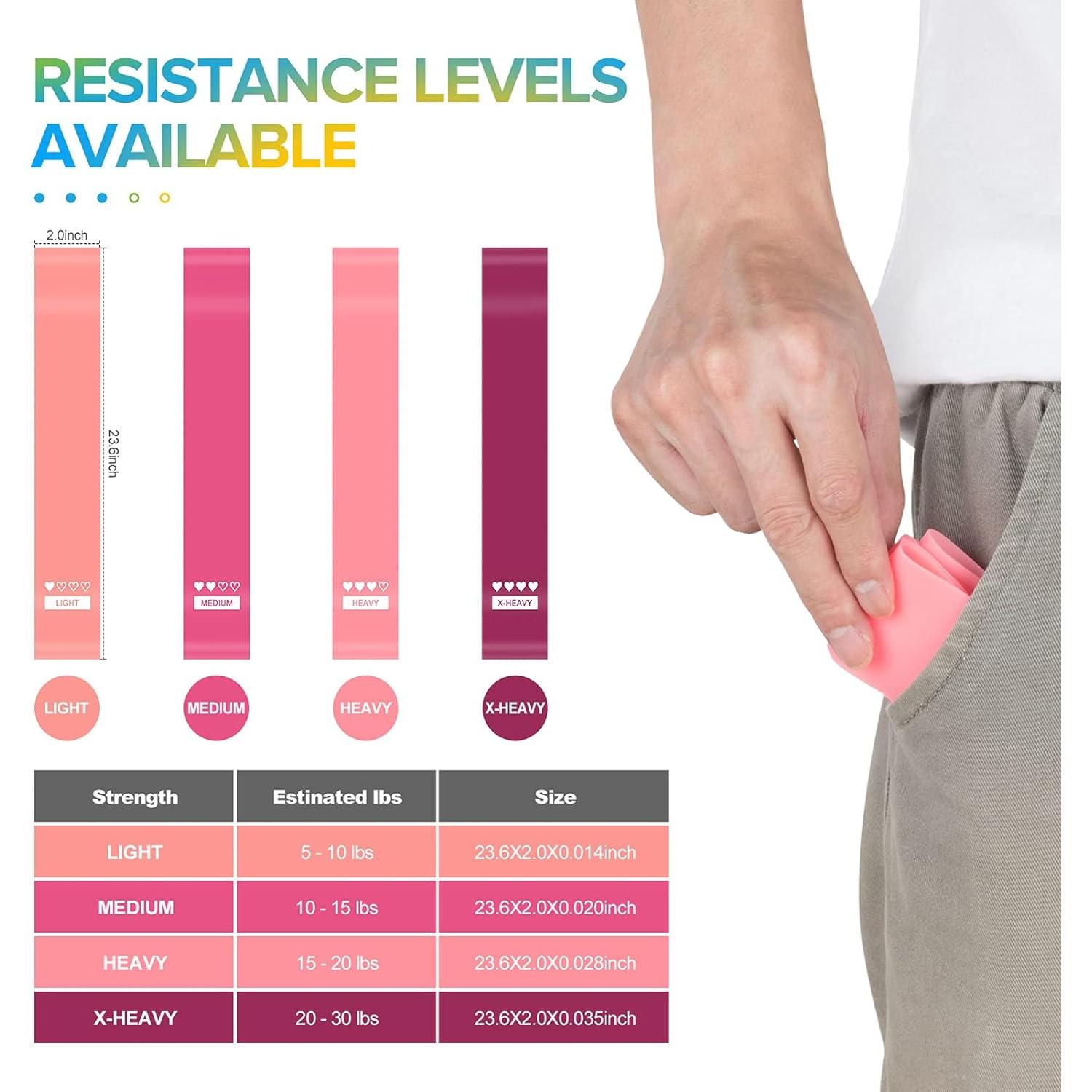 Bandas de Ejercicio de Resistencia Portzon - 4 Niveles de Tensión