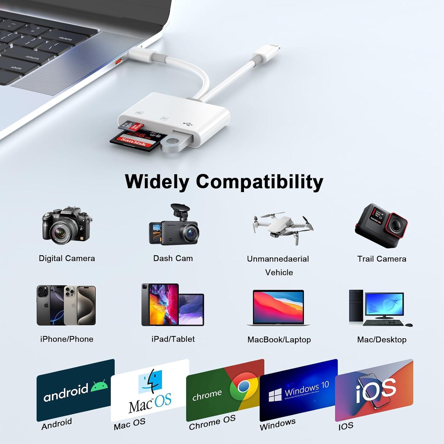 Lector de Tarjetas SD Smilebridge USTU-068 5-en-1 USB C y Lightning