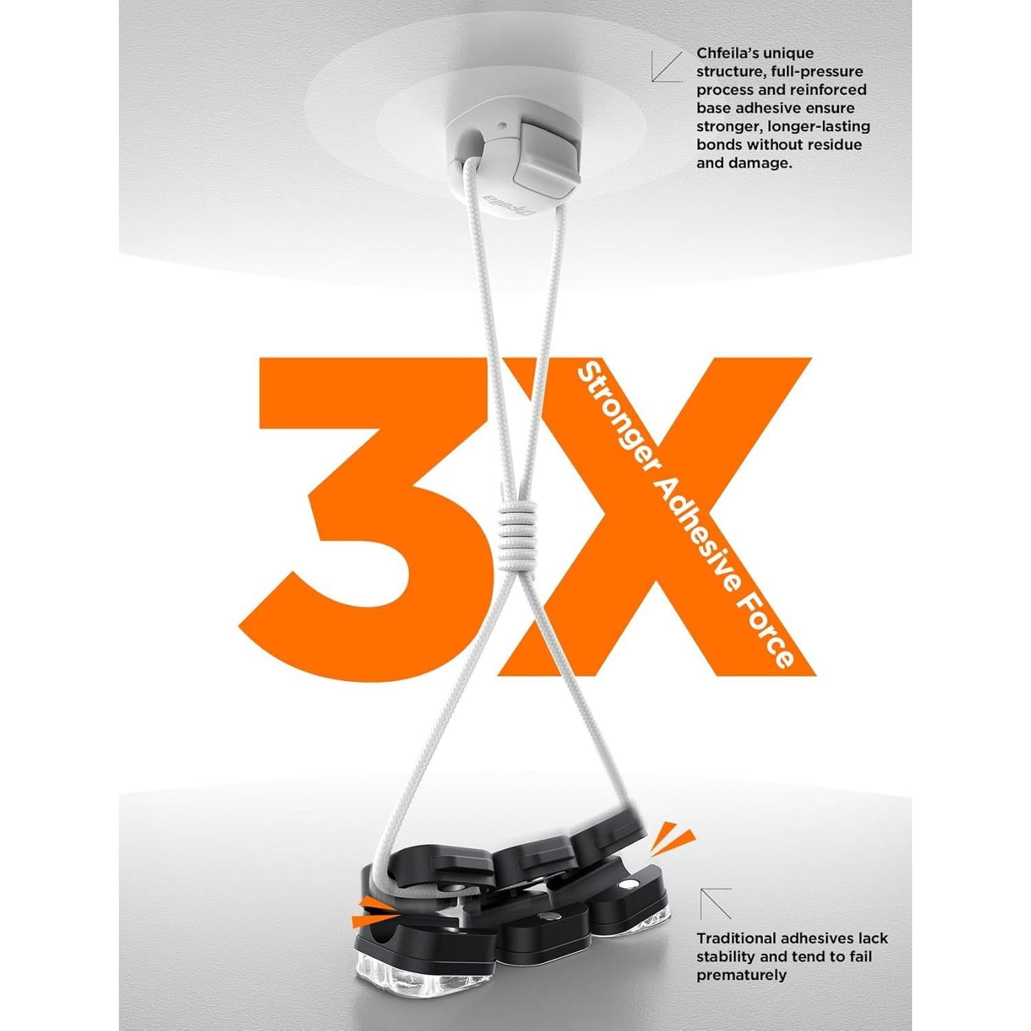 Organizador de Cables Chfeila 6 Pack Adhesivo Blanco Compacto