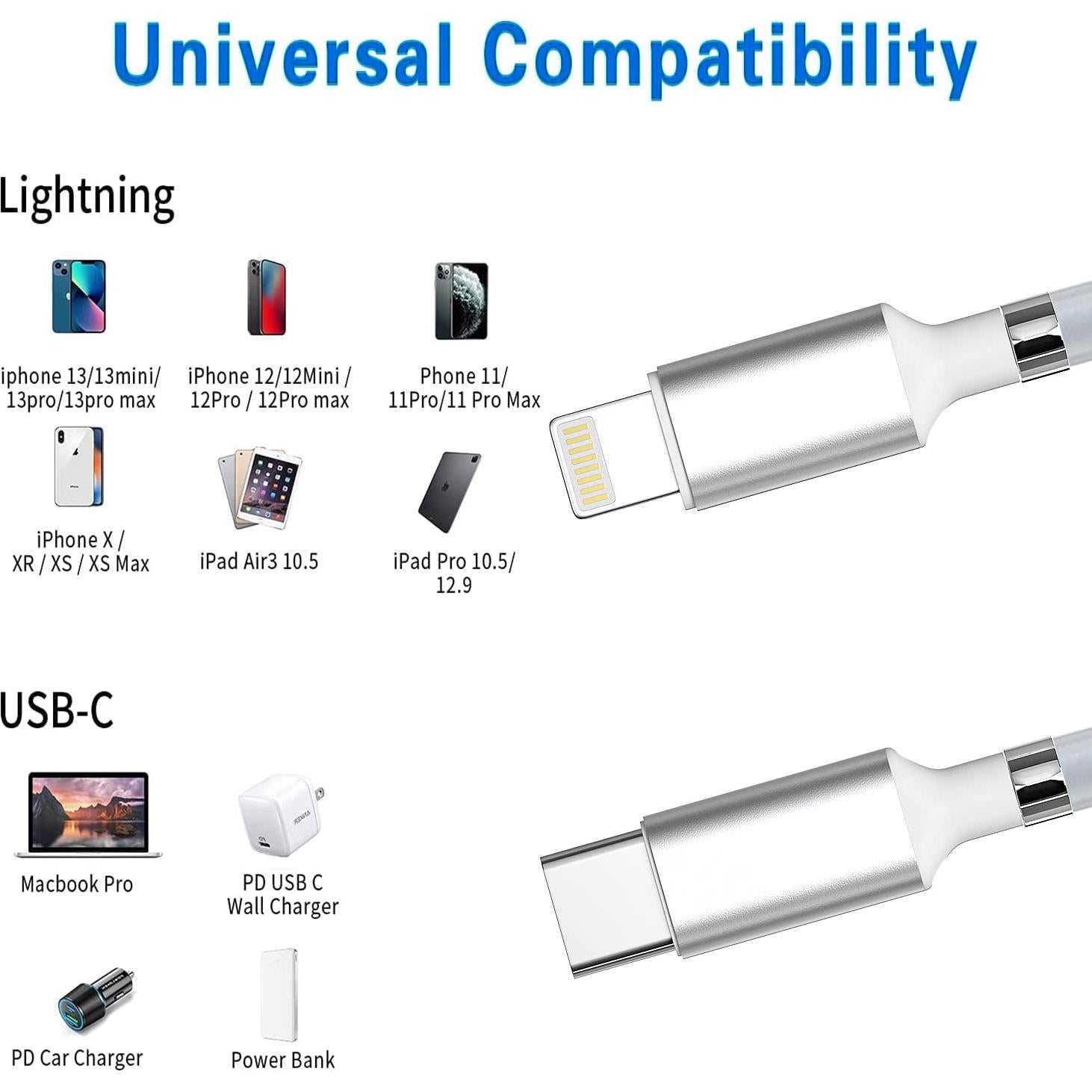 Cable Magnético Tipo C a Lightning AICase 0.91m Carga Rápida