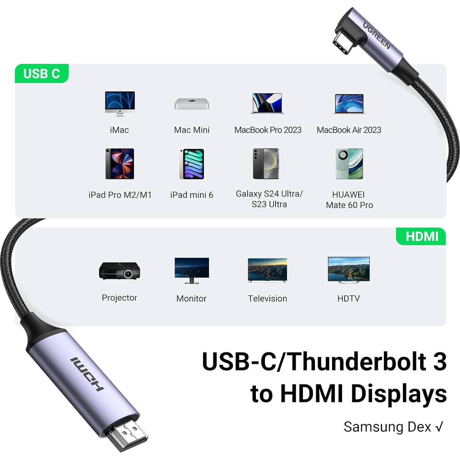 UGREEN Cable USB C a HDMI 4K 60Hz 1m para MacBook iPhone
