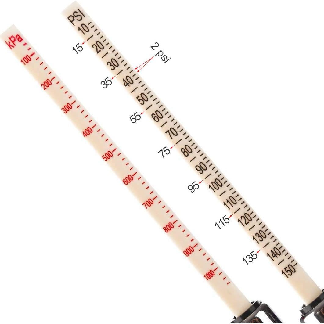 Medidor de Presión de Neumáticos CZC AUTO 10-150 PSI