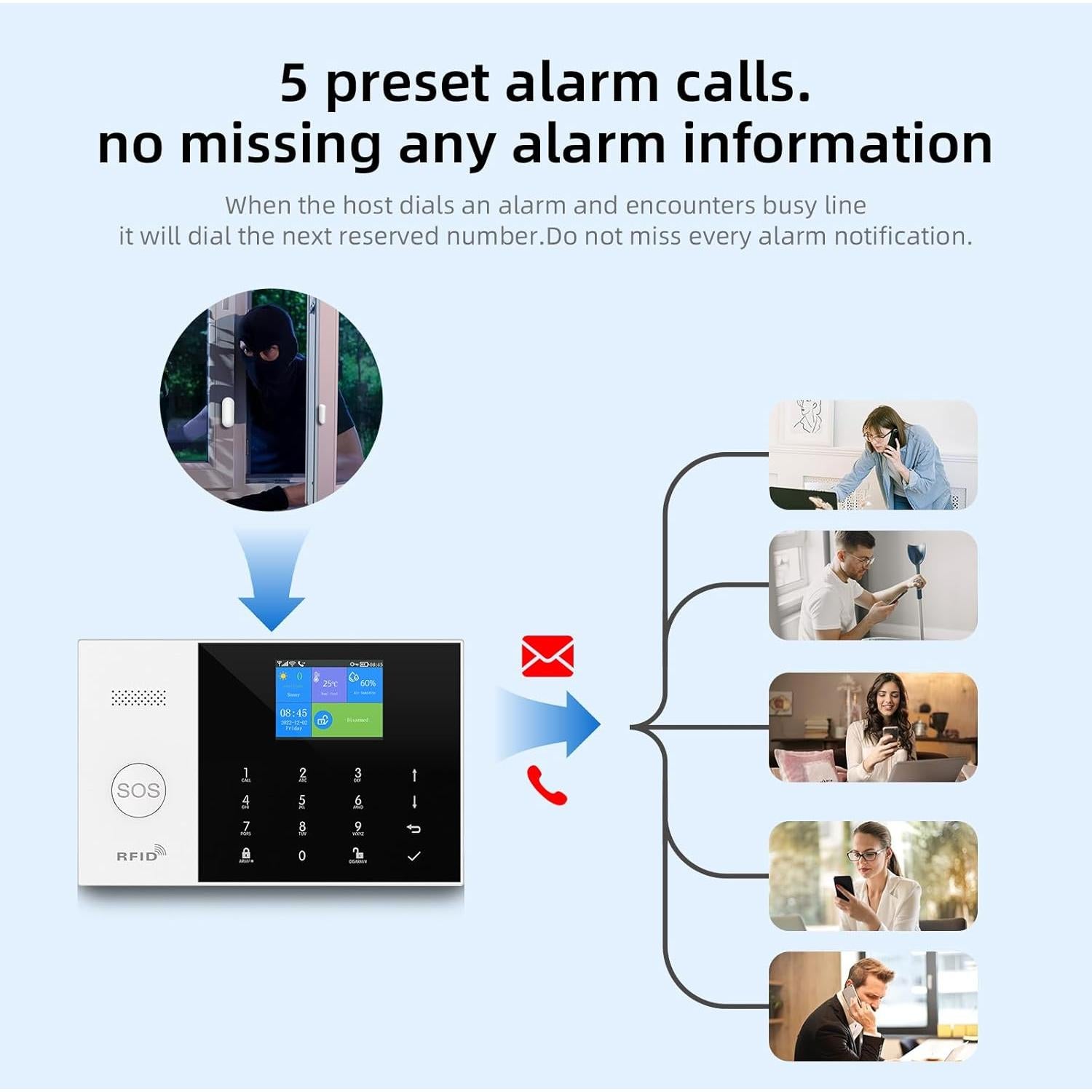 Sistema de Alarma Inalámbrico LWOHSI 4G WiFi Kit 21 Piezas
