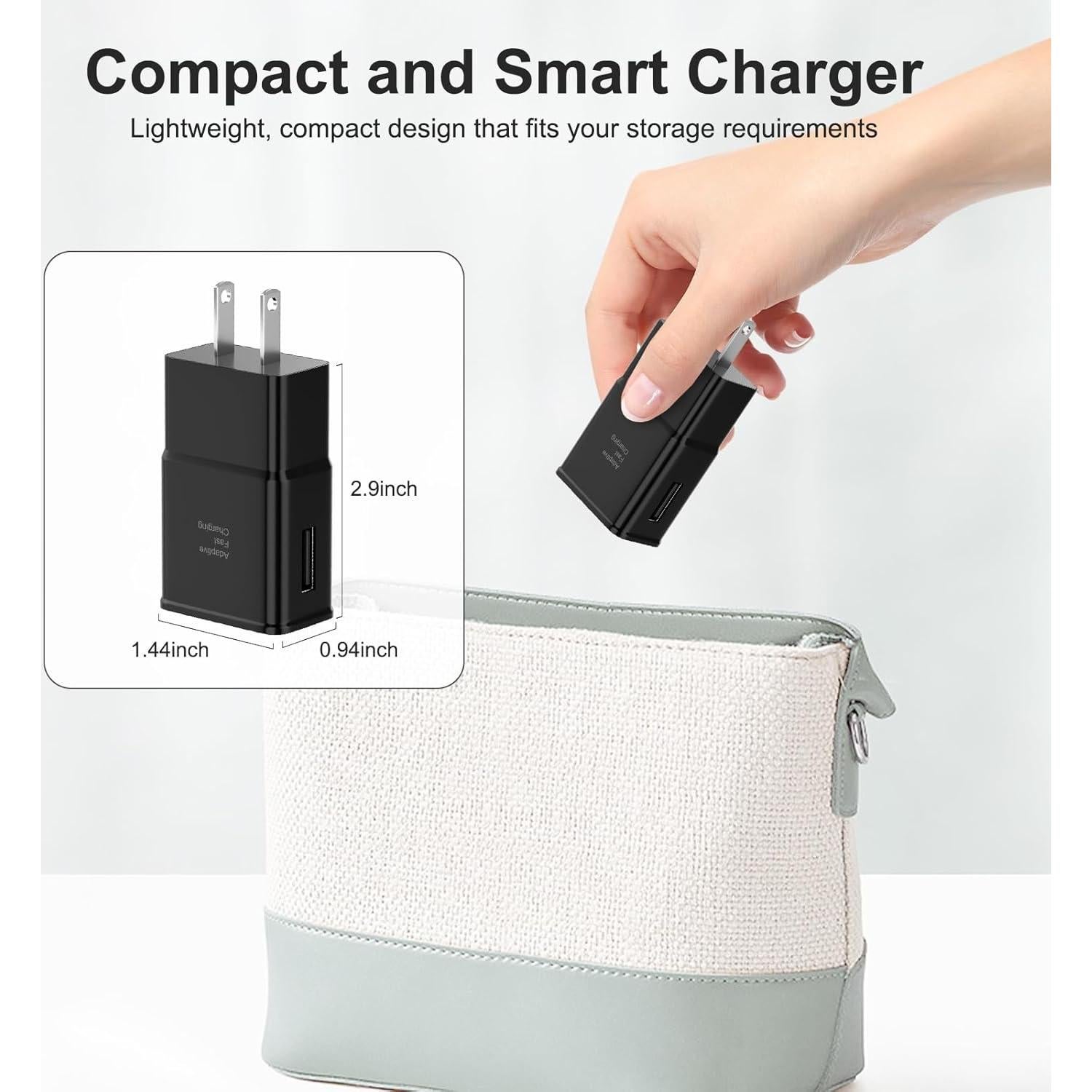 Adaptador Cargador Rápido USB Samsung Galaxy S25 Ultra - 2 Unidades