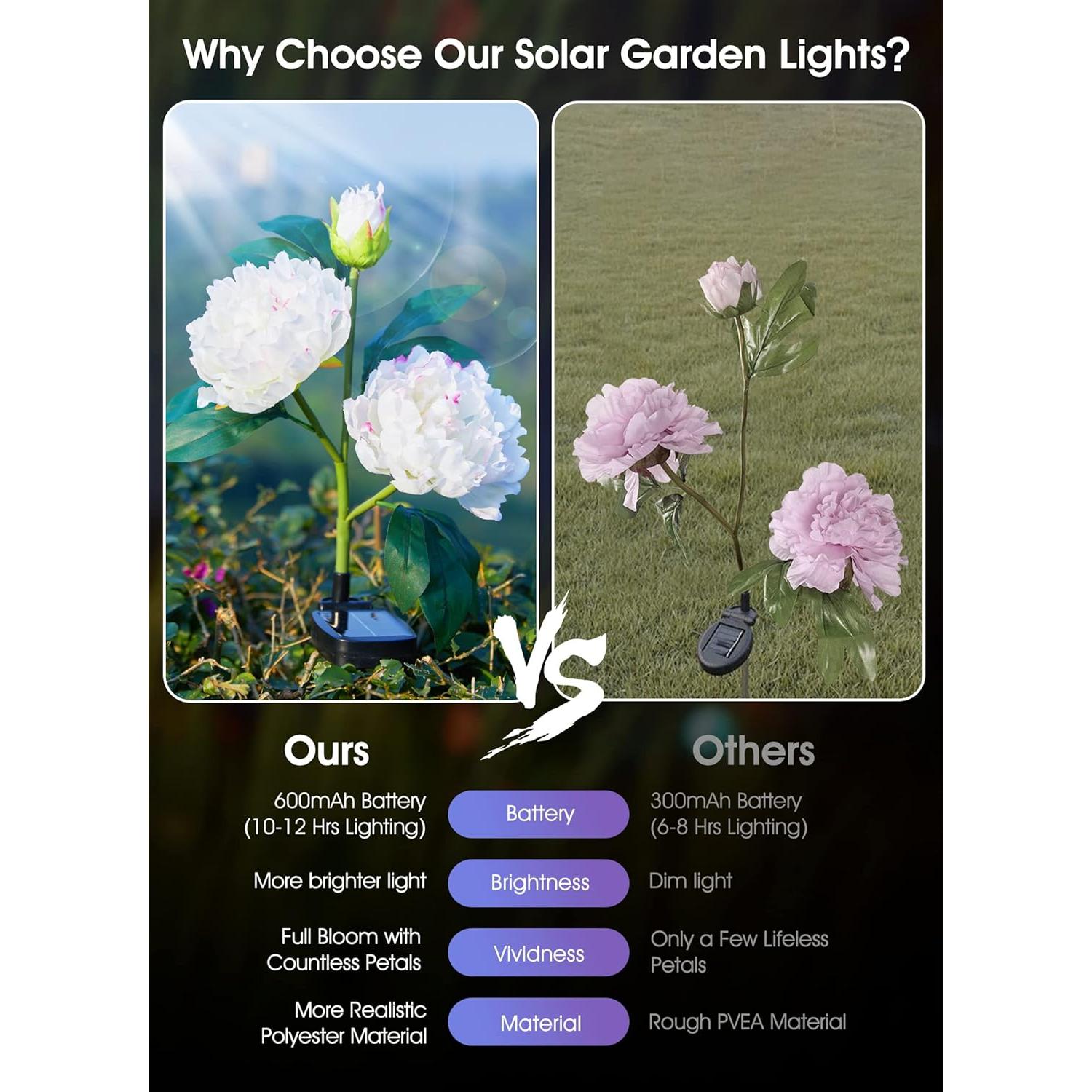 Luces de Jardín Solar Brightown - Paquete de 3 Peonías LED