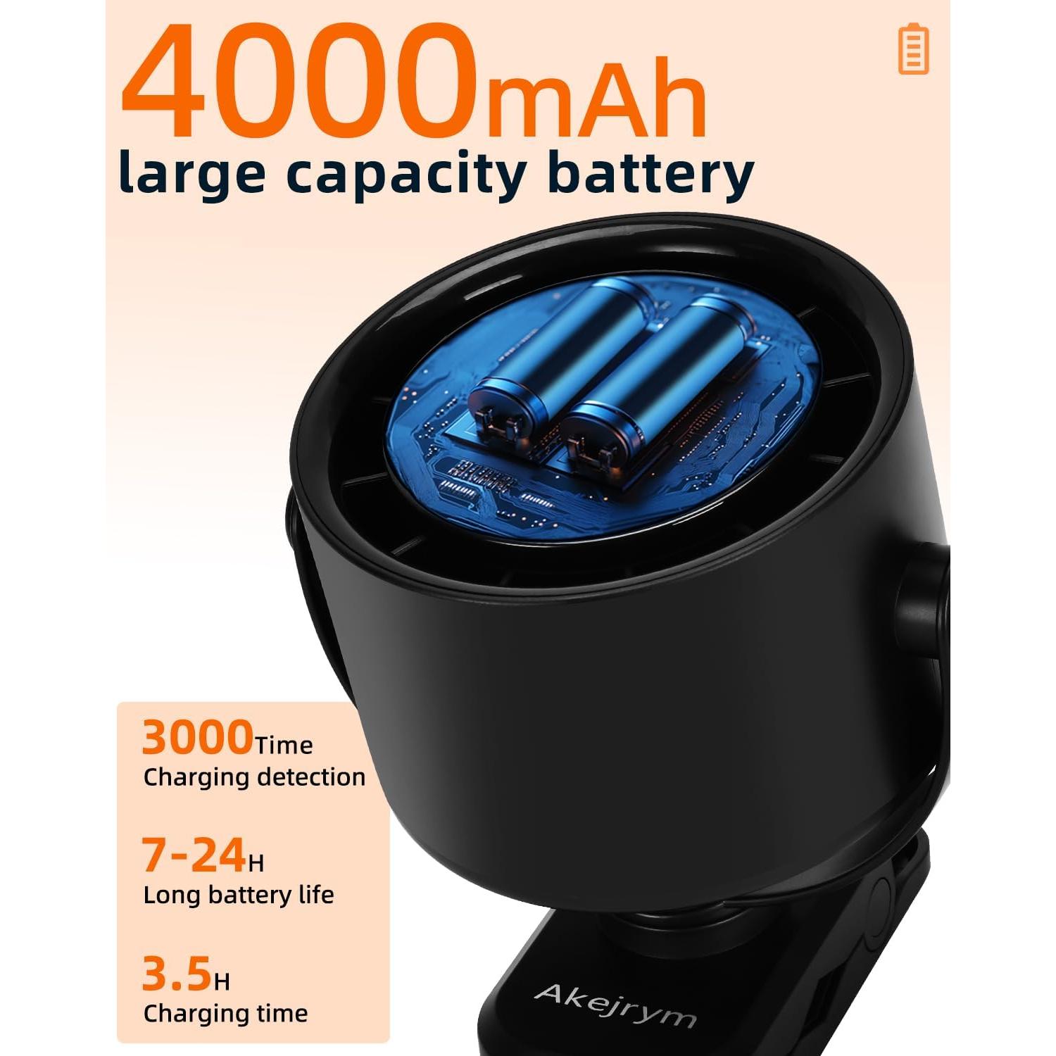 Ventilador de Clip Akejrym Portátil 5 Velocidades 360° Negro