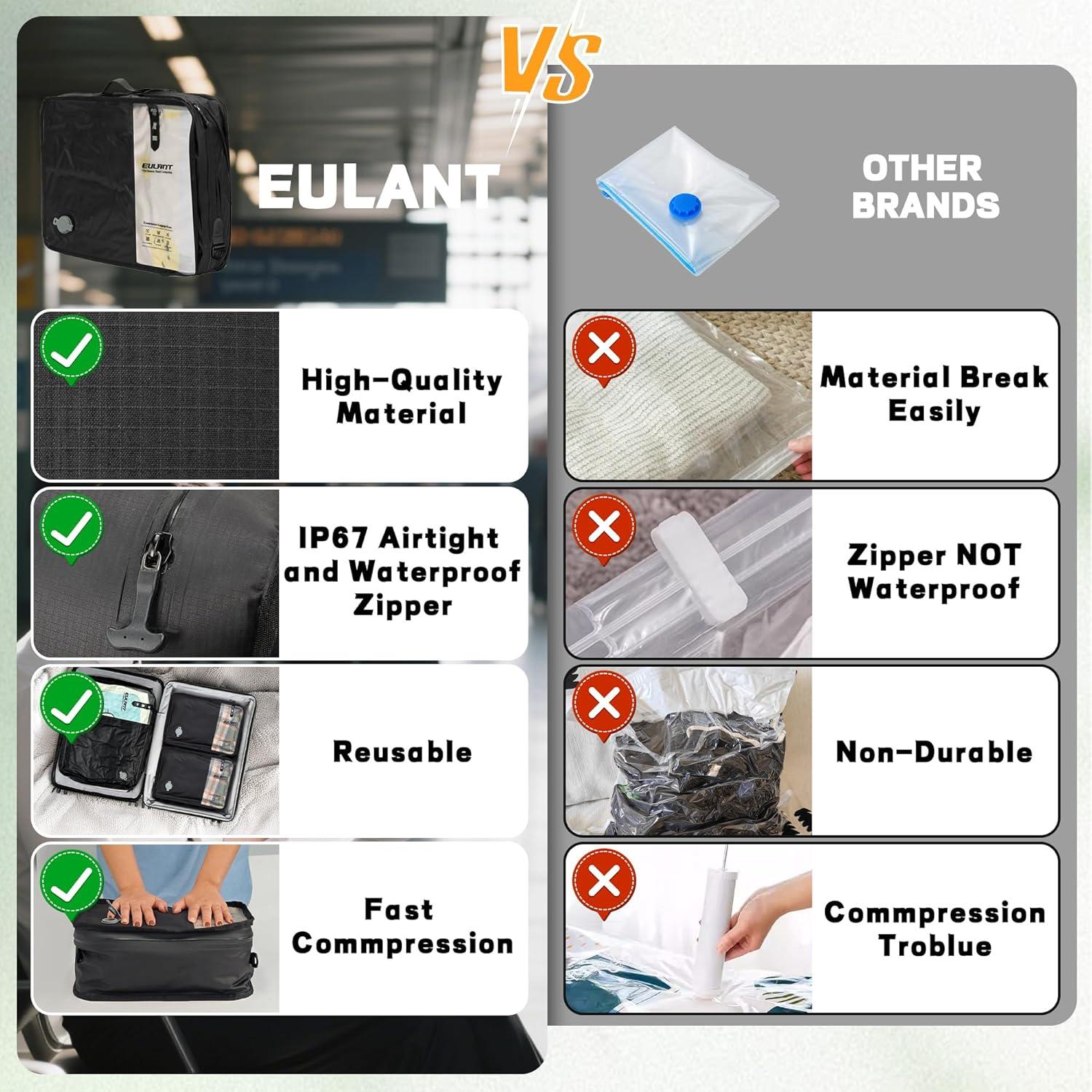 Cubos de Compresión EULANT 30.48 cm para Ropa Interior