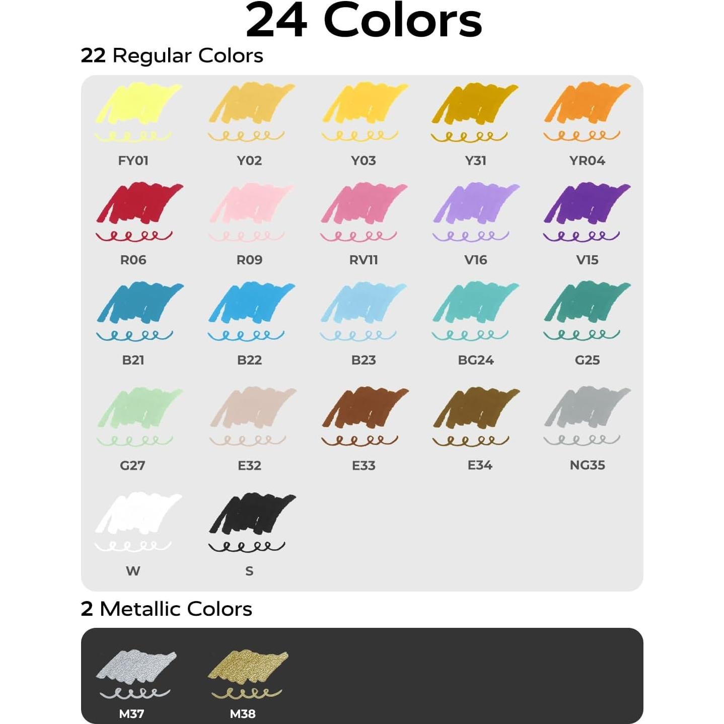 Marcadores de Pintura Acrílica JusArt 24 Colores Doble Punta