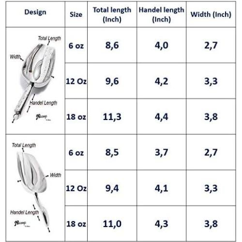 Cuchara de Hielo JBinox de Acero Inoxidable 170g 21.6cm