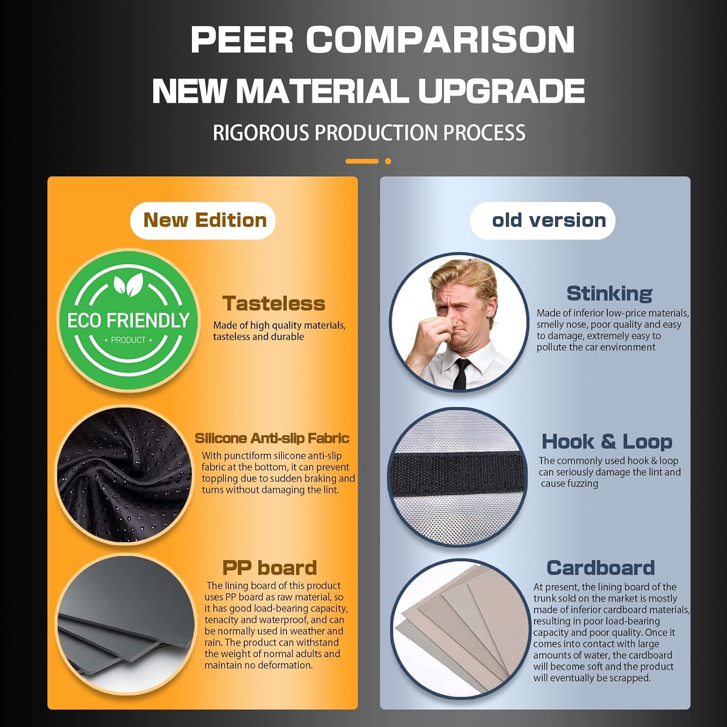 Organizador de Maletero LIBZAKI Plegable Impermeable 93L Negro