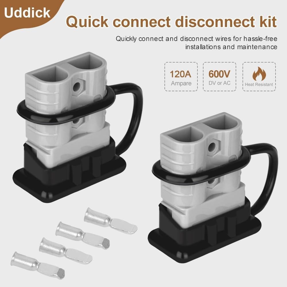 Conector de Desconexión Rápida Uddick 120A 600V Gris 2PC
