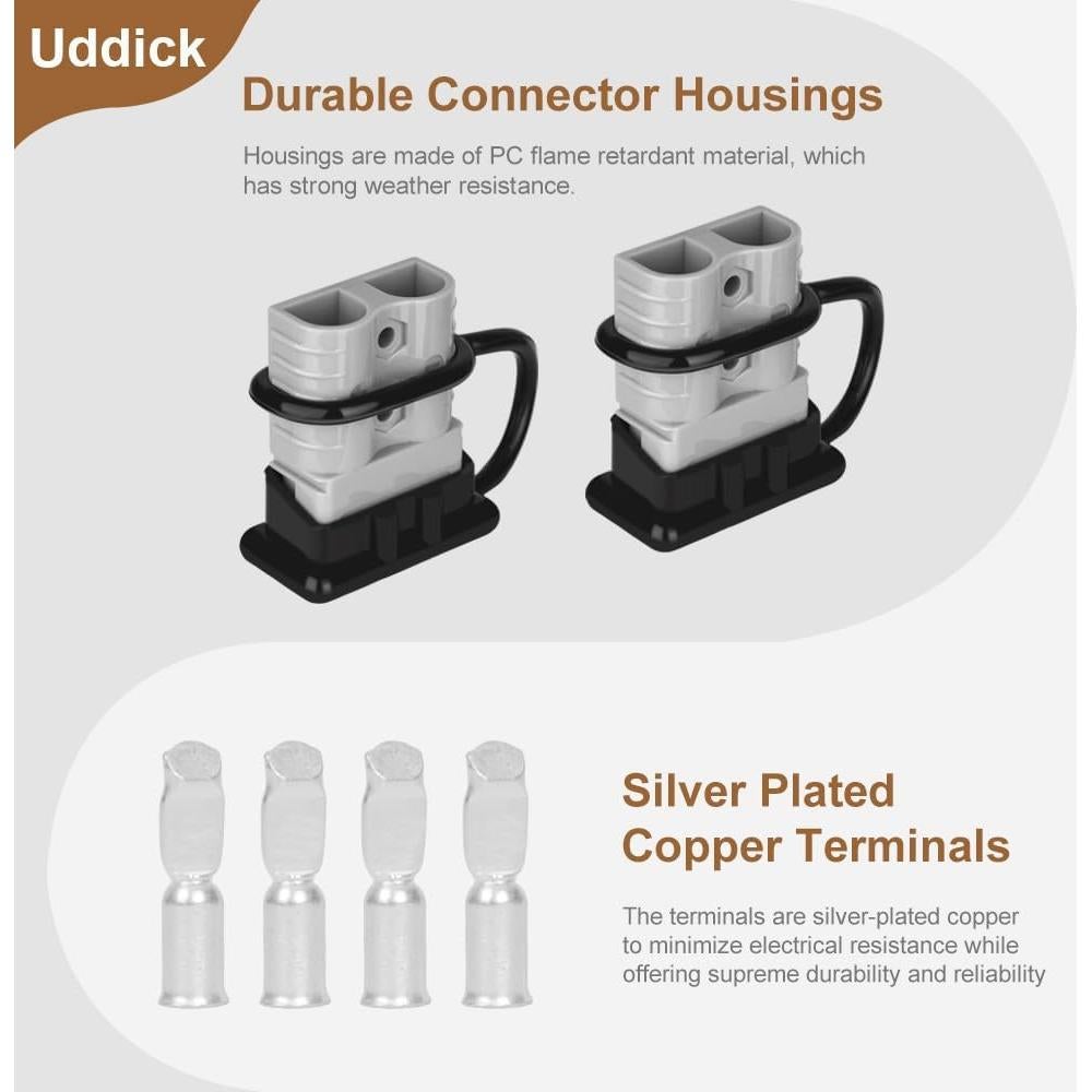 Conector de Desconexión Rápida Uddick 120A 600V Gris 2PC