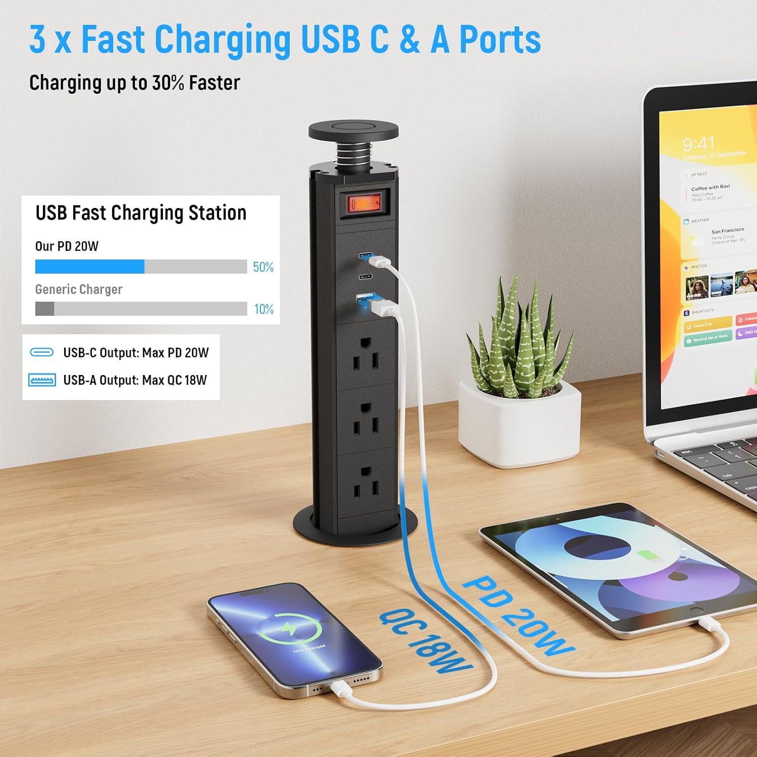 Outlet Emergente Sussex con 3 Salidas AC y 3 Puertos USB