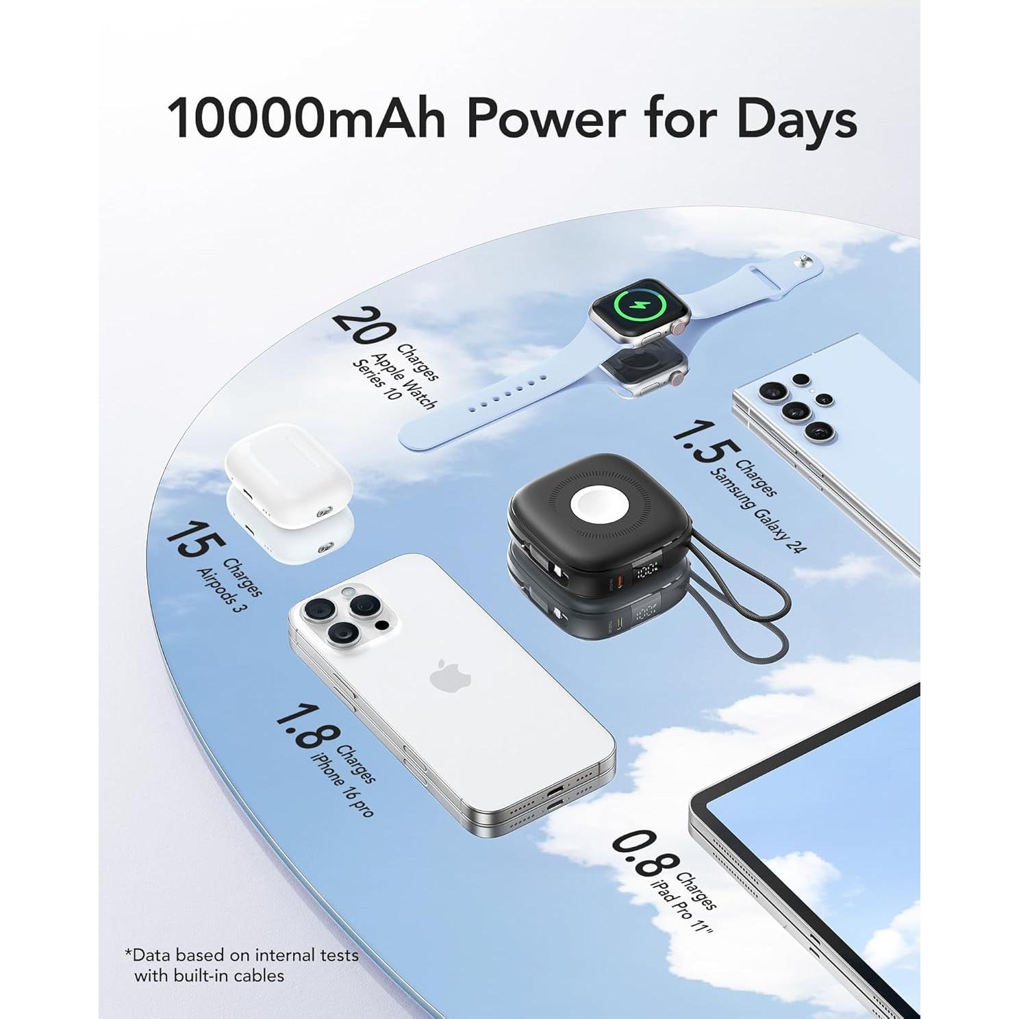 Banco de Poder Inalámbrico Magnético Charmast 10000mAh 20W