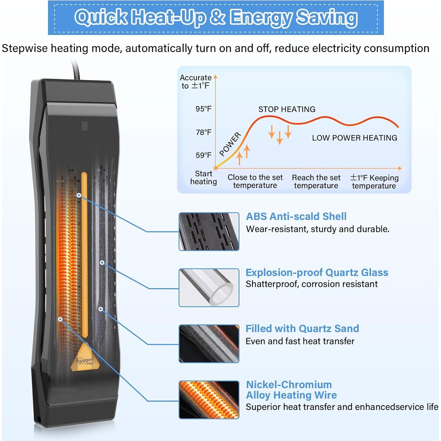 Calentador de Acuario Hygger 300W para 190-300 Litros