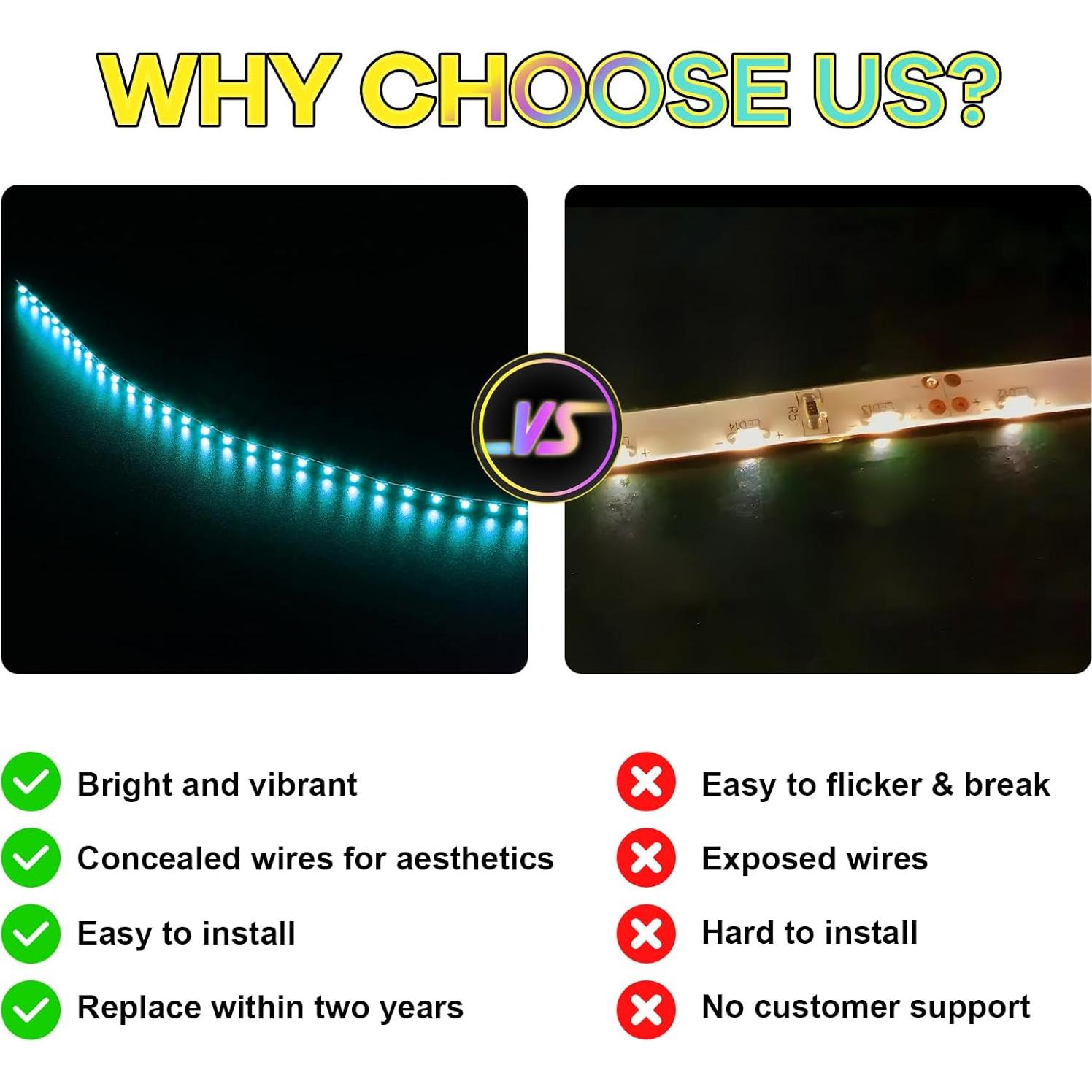 Kit de Luz LED Hilighting para Lego Angel Lilo & Stitch