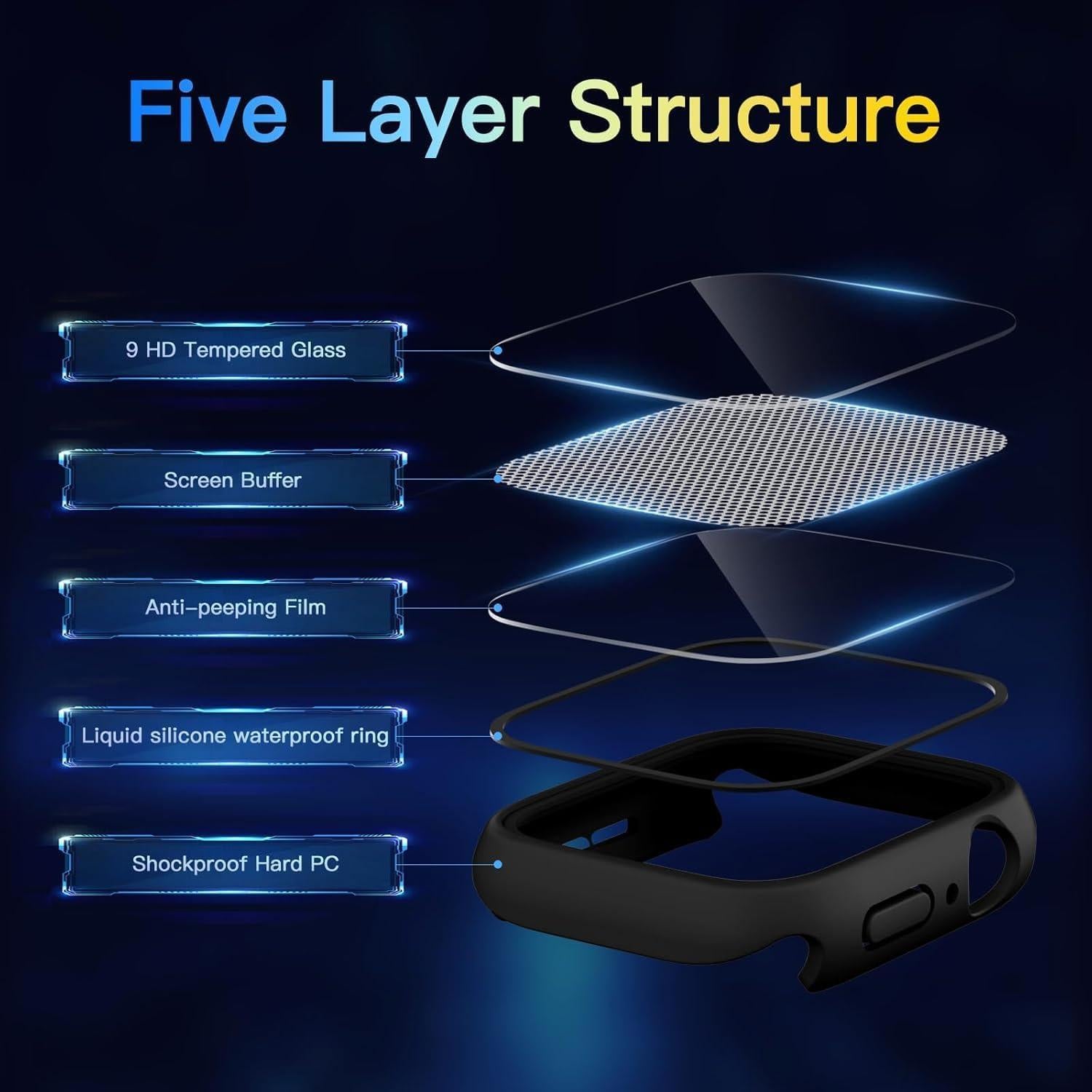 Paquete de 2 Fundas Duras Impermeables Wepro para Apple Watch 40mm