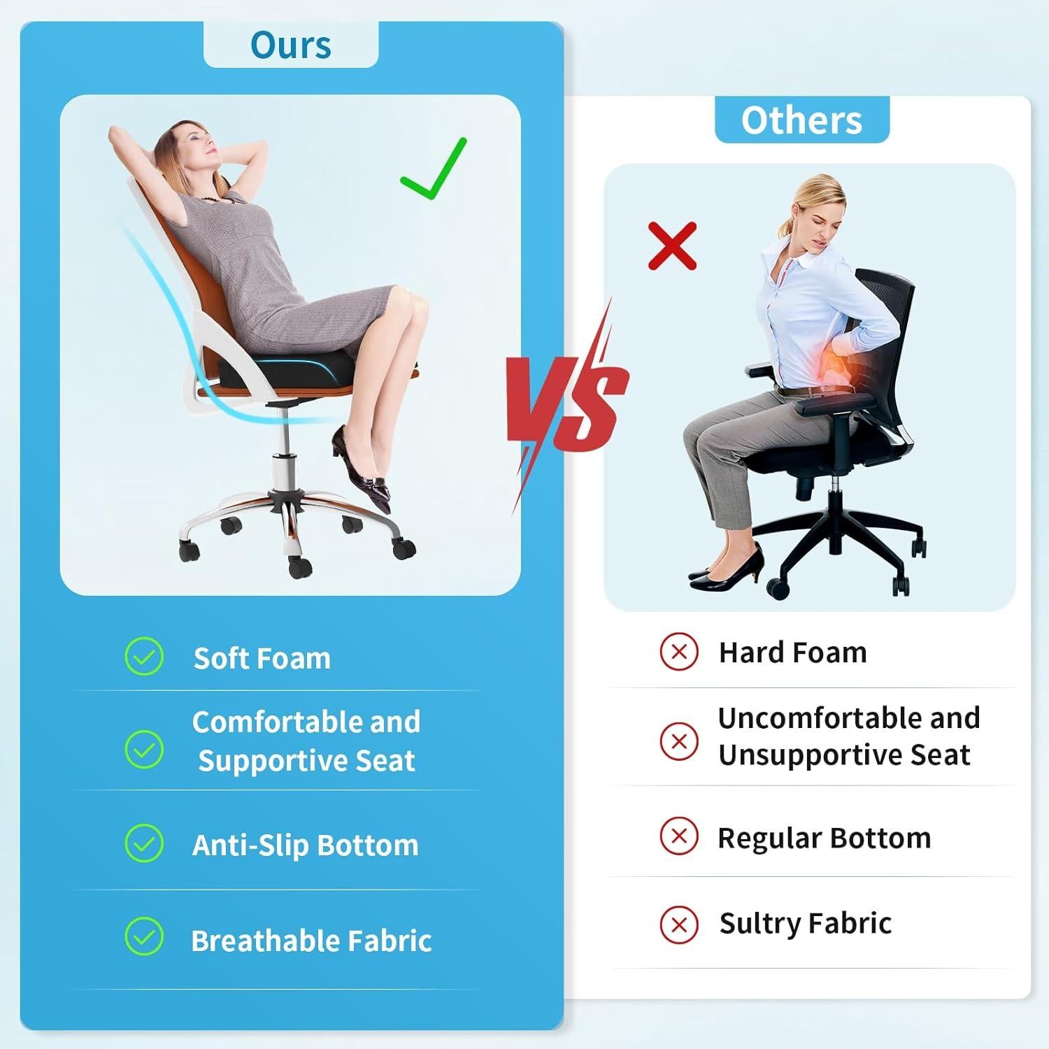 Cojín Grande TranquilRelax de Espuma Suave Antideslizante