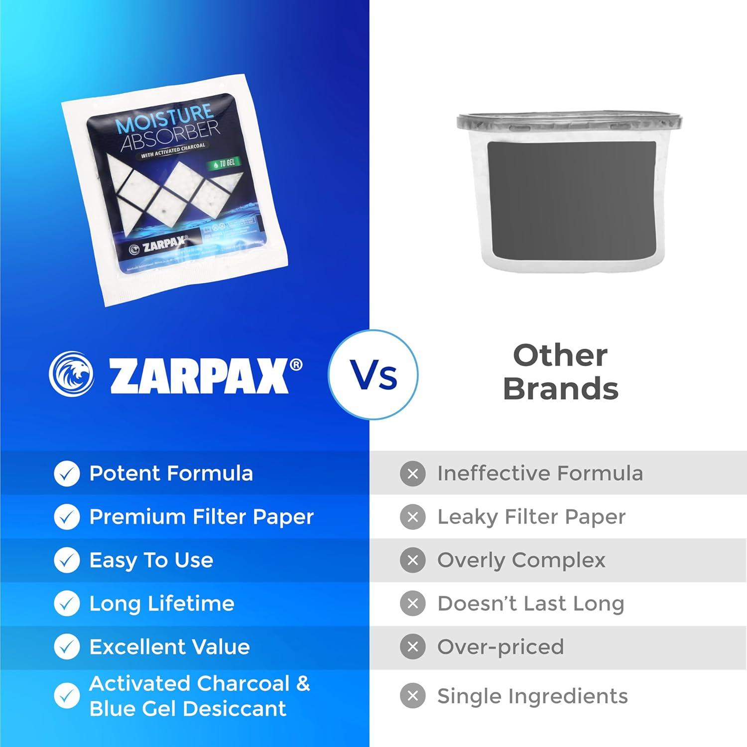 Bolsitas Absorbentes de Humedad Zarpax 40g - Set de 8