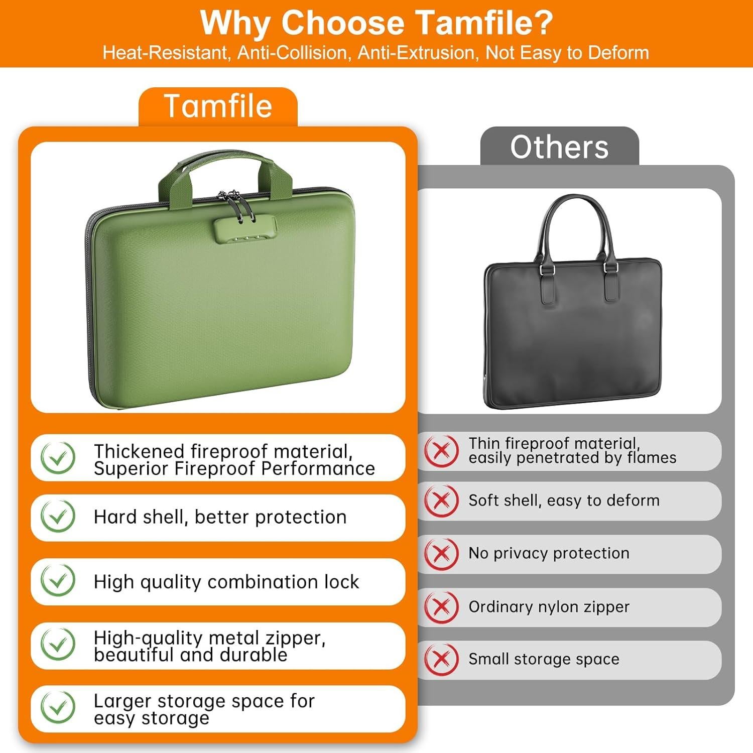 Organizador de Archivos a Prueba de Fuego Tamfile 13 Bolsillos Verde