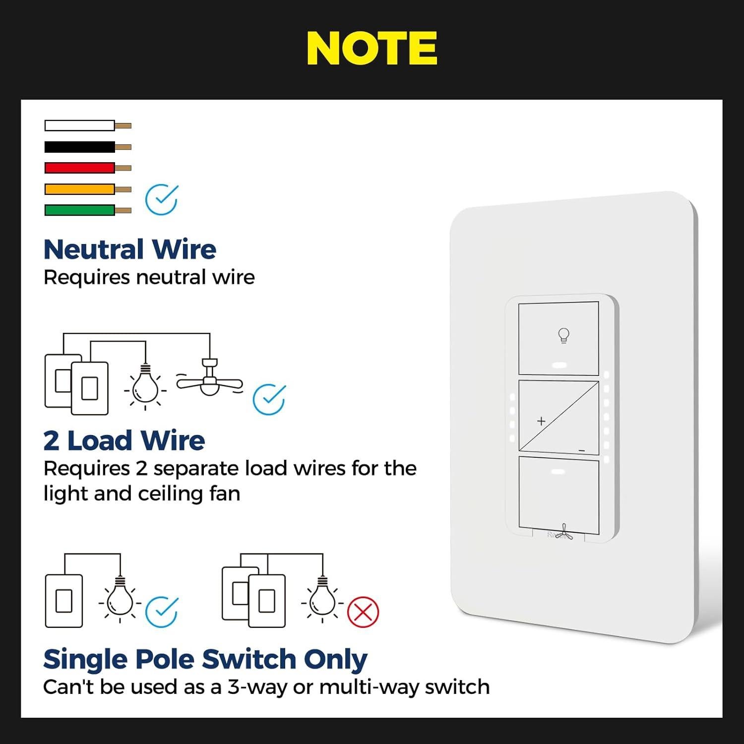 Interruptor Inteligente de Ventilador y Luz Lightinginside LID01