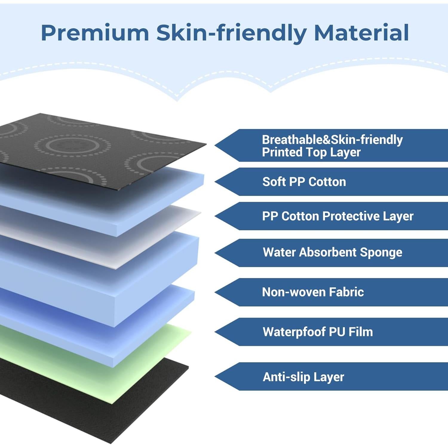 Almohadilla Impermeable COOLBEBE para Asiento de Coche Bebé