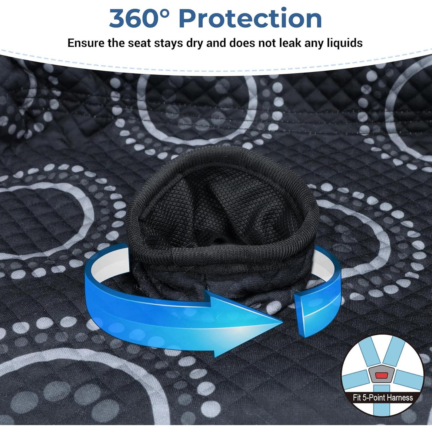 Almohadilla Impermeable COOLBEBE para Asiento de Coche Bebé