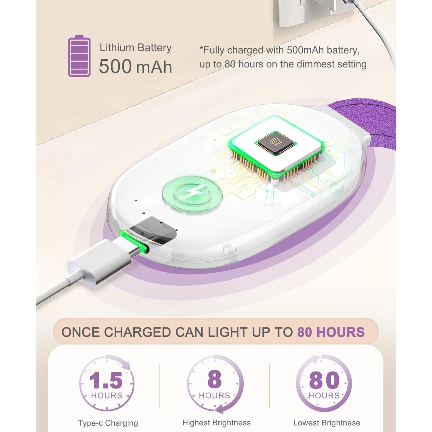 Luz de Lectura Recargable Yeeke BLA20R, 4 Modos, Cuidado Ojos