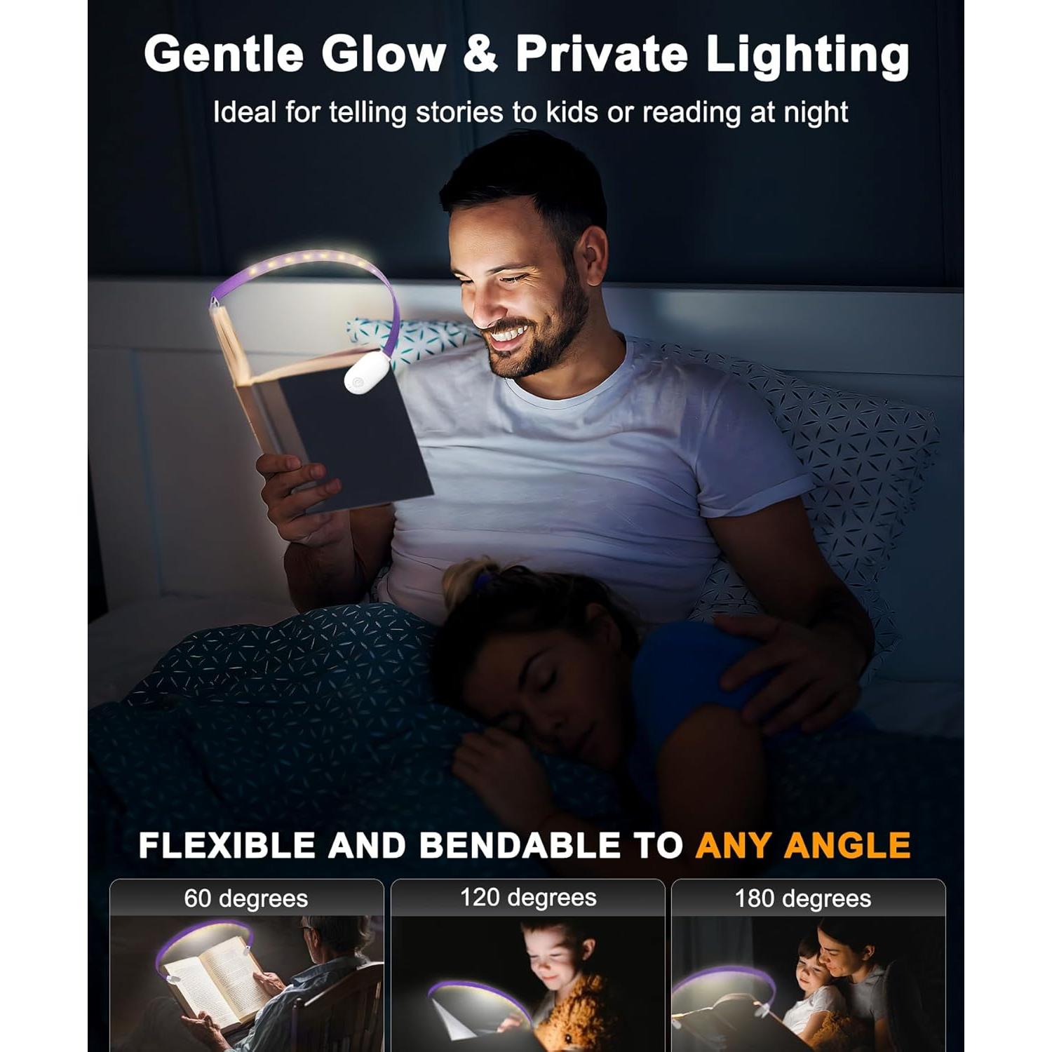 Luz de Lectura Recargable Yeeke BLA20R, 4 Modos, Cuidado Ojos