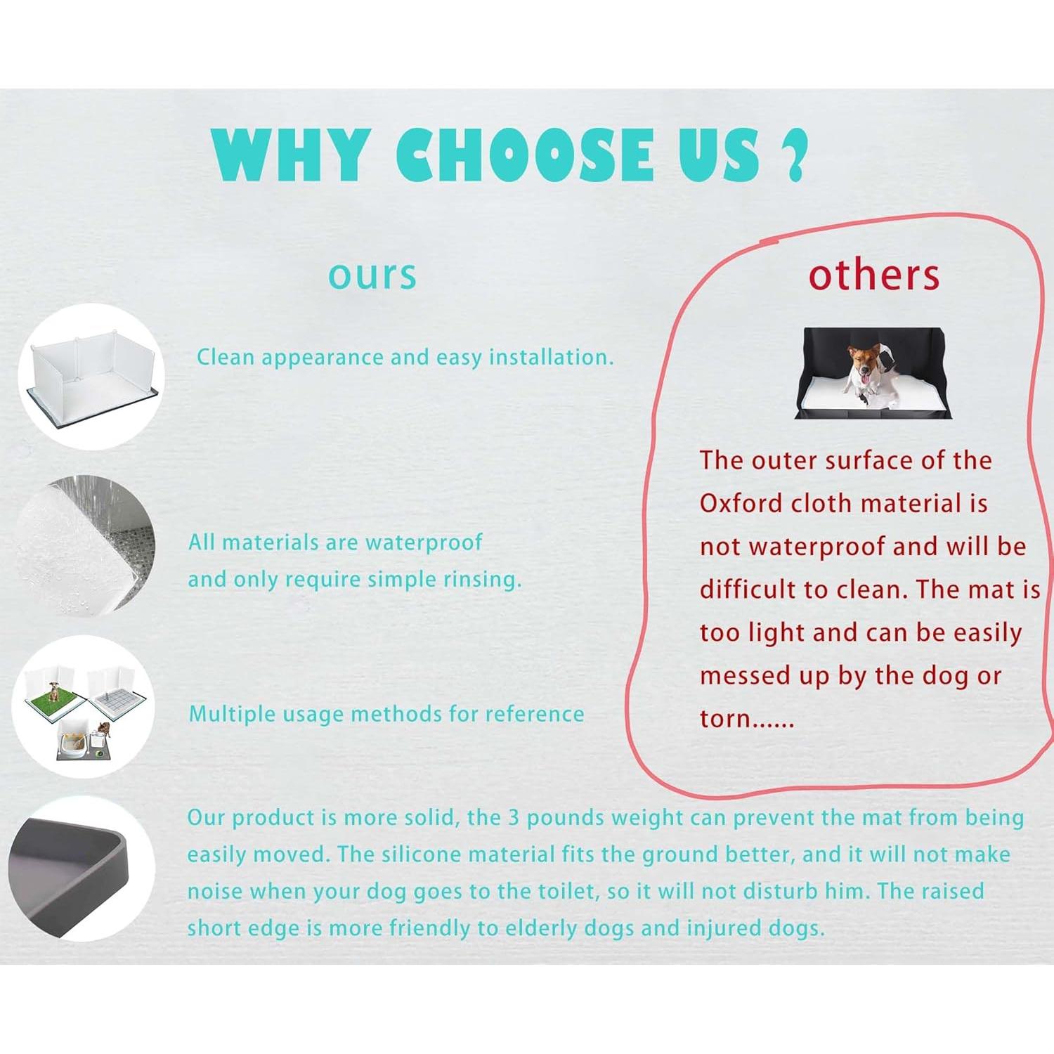 Caja de Arena para Perros Bencacawinstyle con Protector 73.66x45.72cm