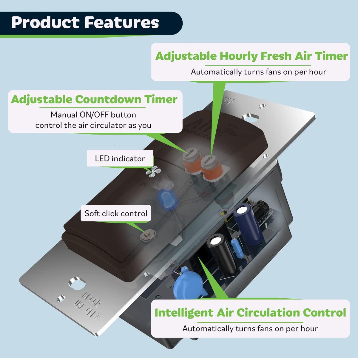 Interruptor Temporizador de Aire TOPGREENER TDTS5-BR Marrón