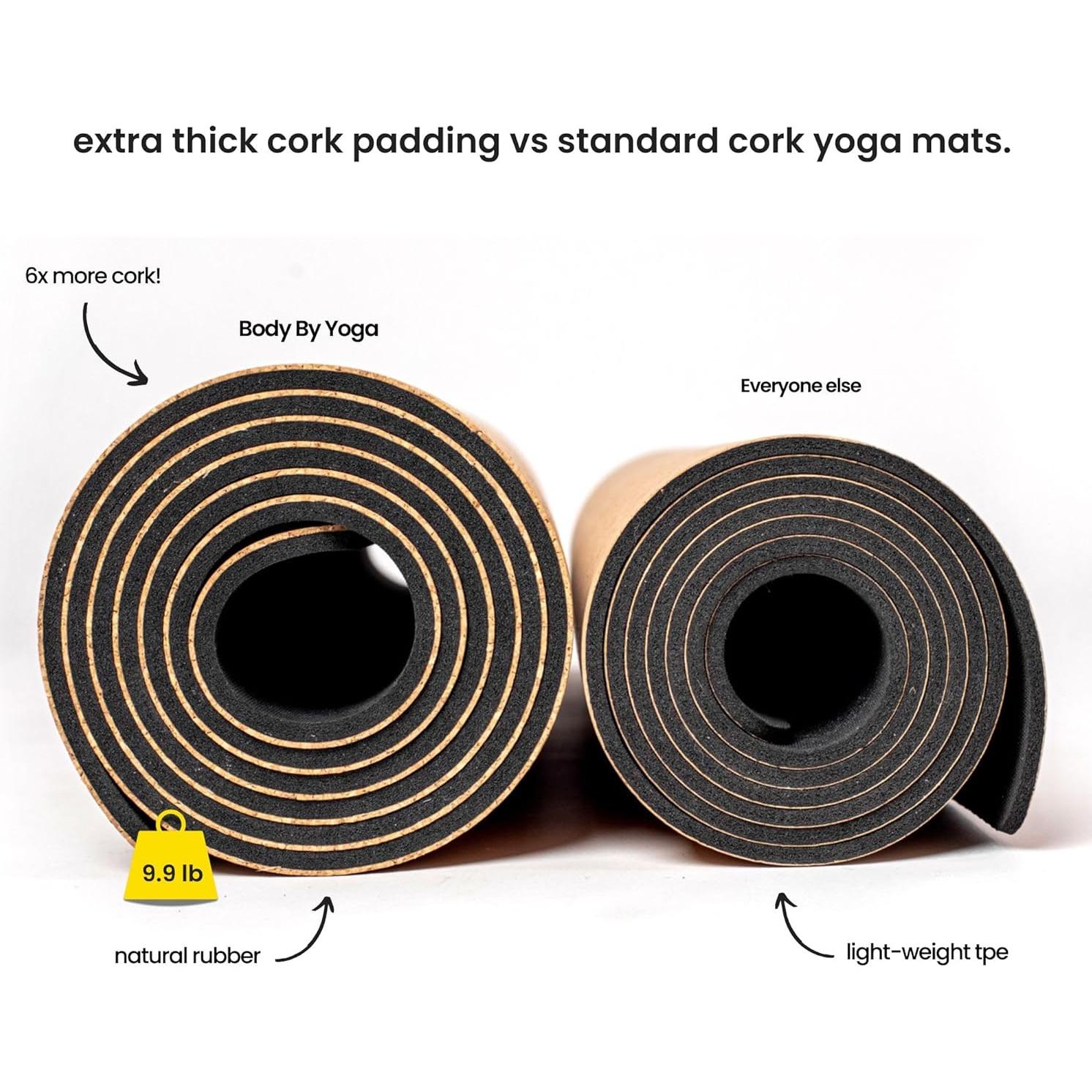 Alfombrilla de Yoga Body By Yoga Extra Gruesa 80x26cm Antideslizante