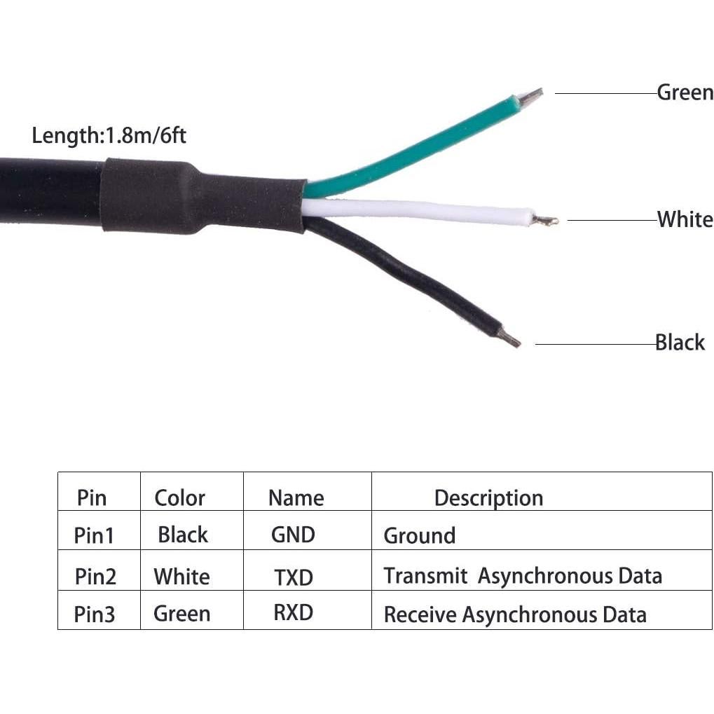 Cable USB a TTL 3 Pines Green-utech FT232RL 3.3V