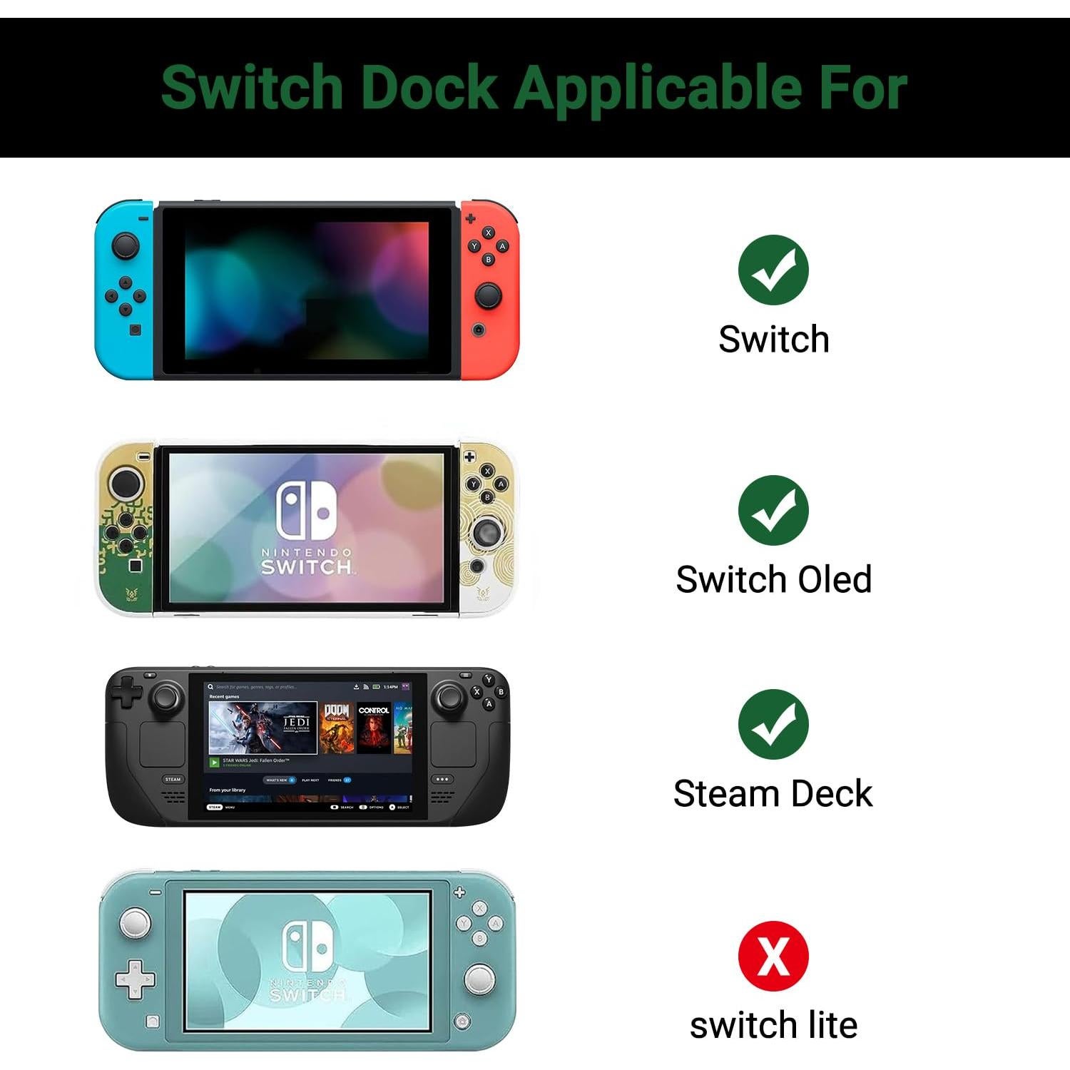 Dock Mini Portable Boreguse para Nintendo Switch 4K HDMI 1.8M
