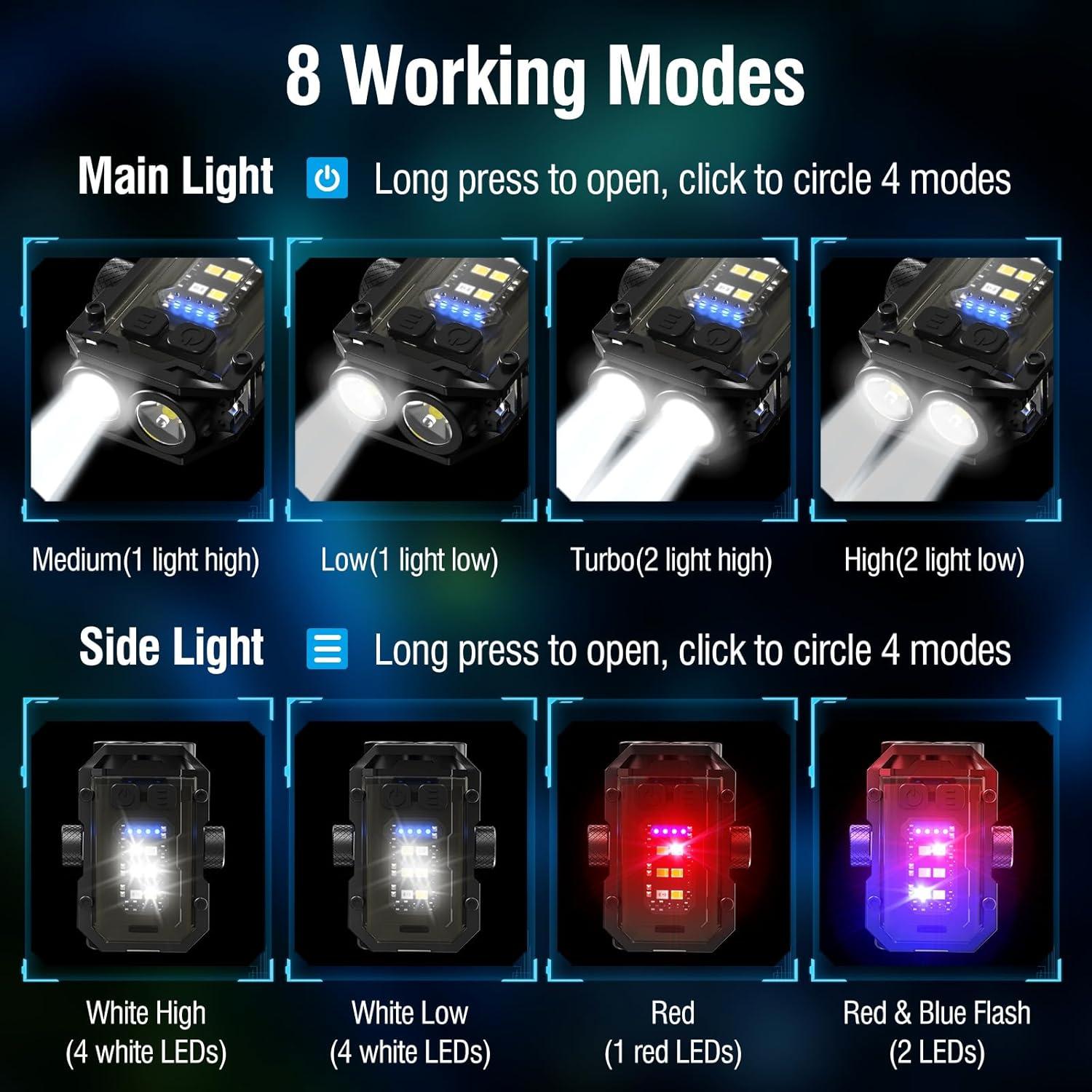 Linterna de Llavero NGOKPYD N11 1000 Lúmenes 8 Modos IPX4