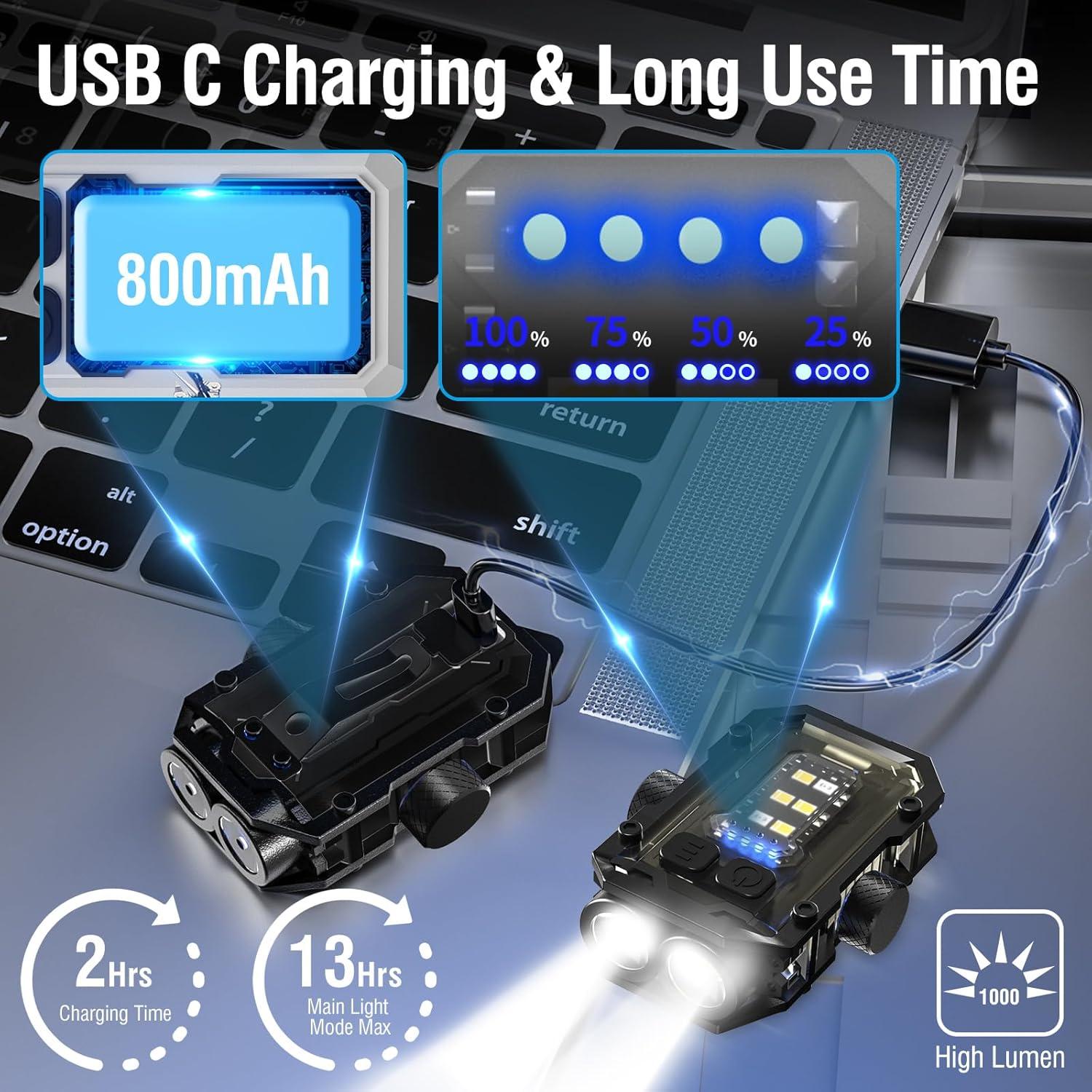 Linterna de Llavero NGOKPYD N11 1000 Lúmenes 8 Modos IPX4