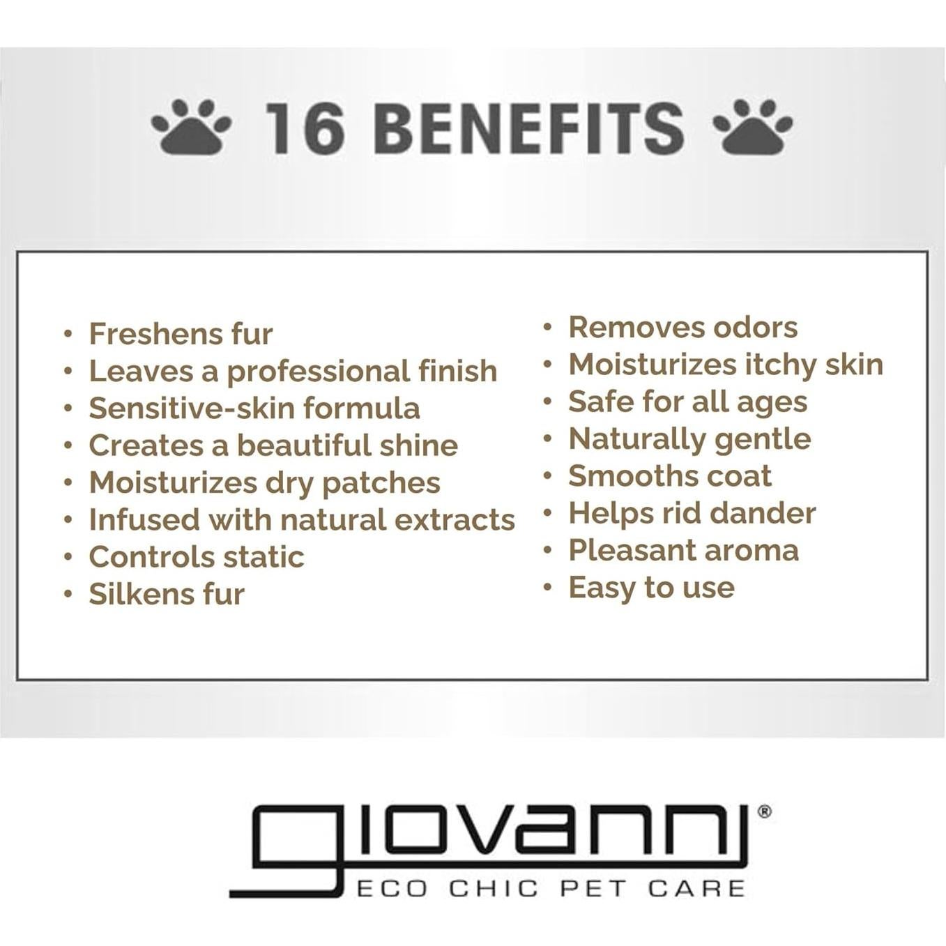 Champú Profesional para Mascotas GIOVANNI - Avena y Coco 473 ml