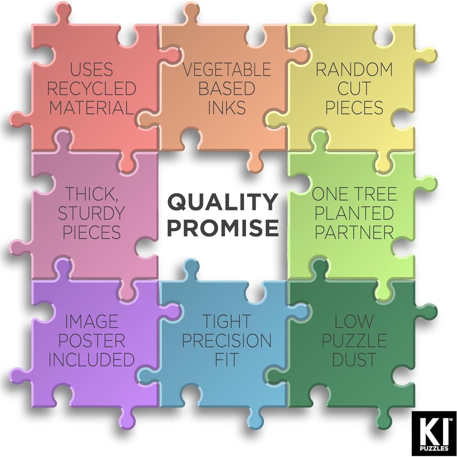 Rompecabezas 1000 Piezas Madalina Tantareanu Barcelona 68.6x50.8 cm