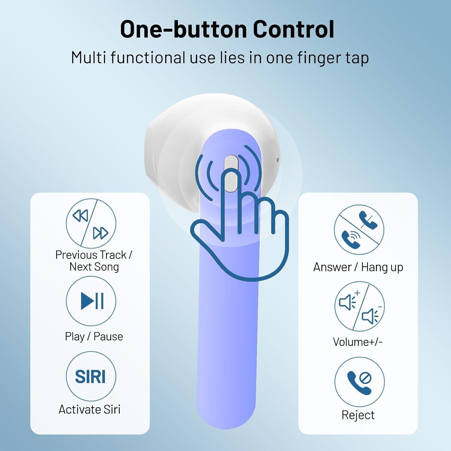 Auriculares Inalámbricos Fangflower X-EARBUD01 Bluetooth IP7