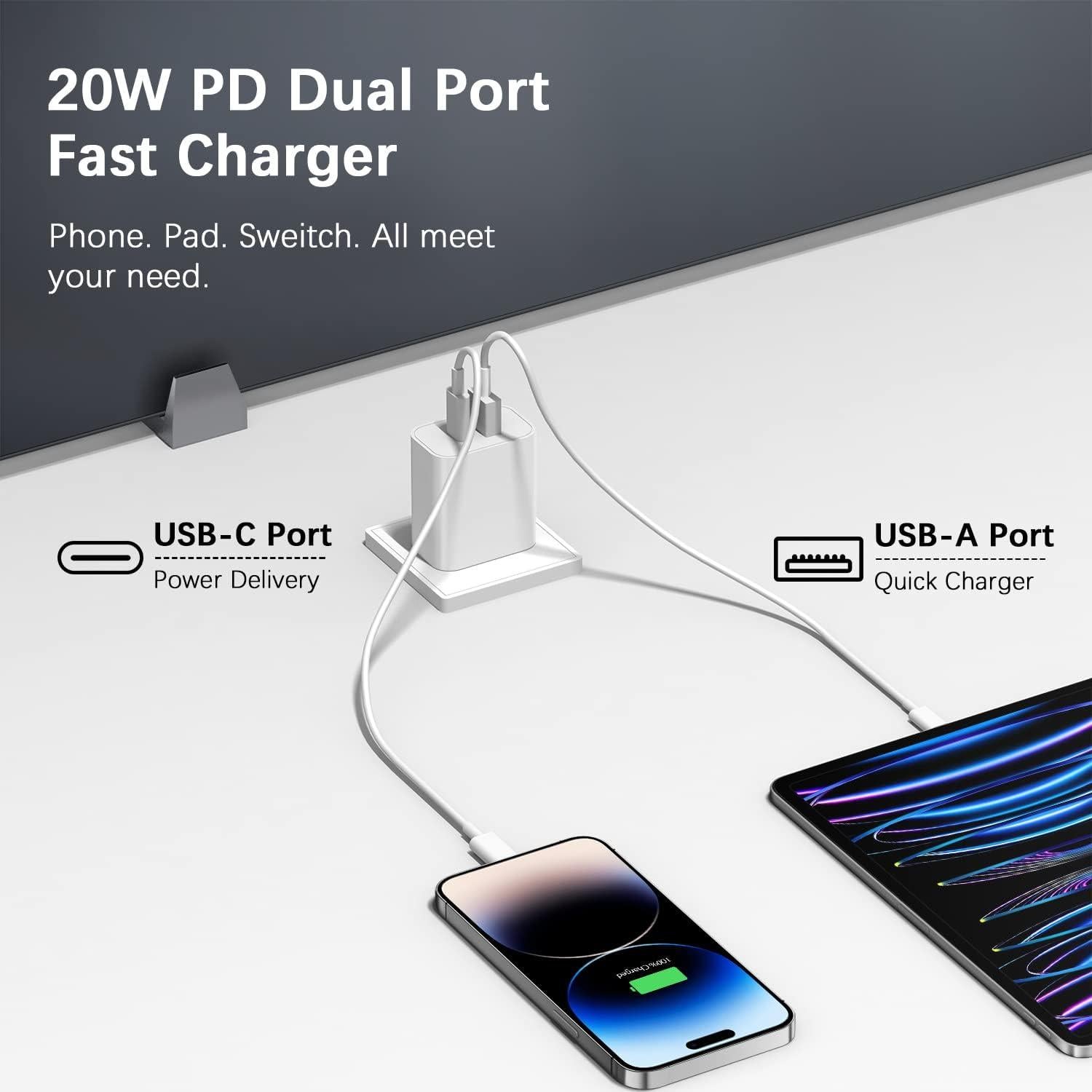 Cargador USB C Doble Puerto 20W ROMITAZ Carga Rápida 2Pack