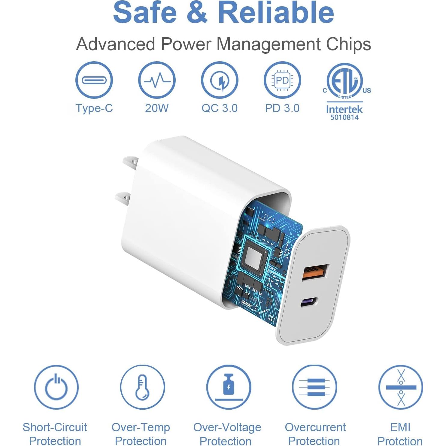 Cargador USB C Doble Puerto 20W ROMITAZ Carga Rápida 2Pack