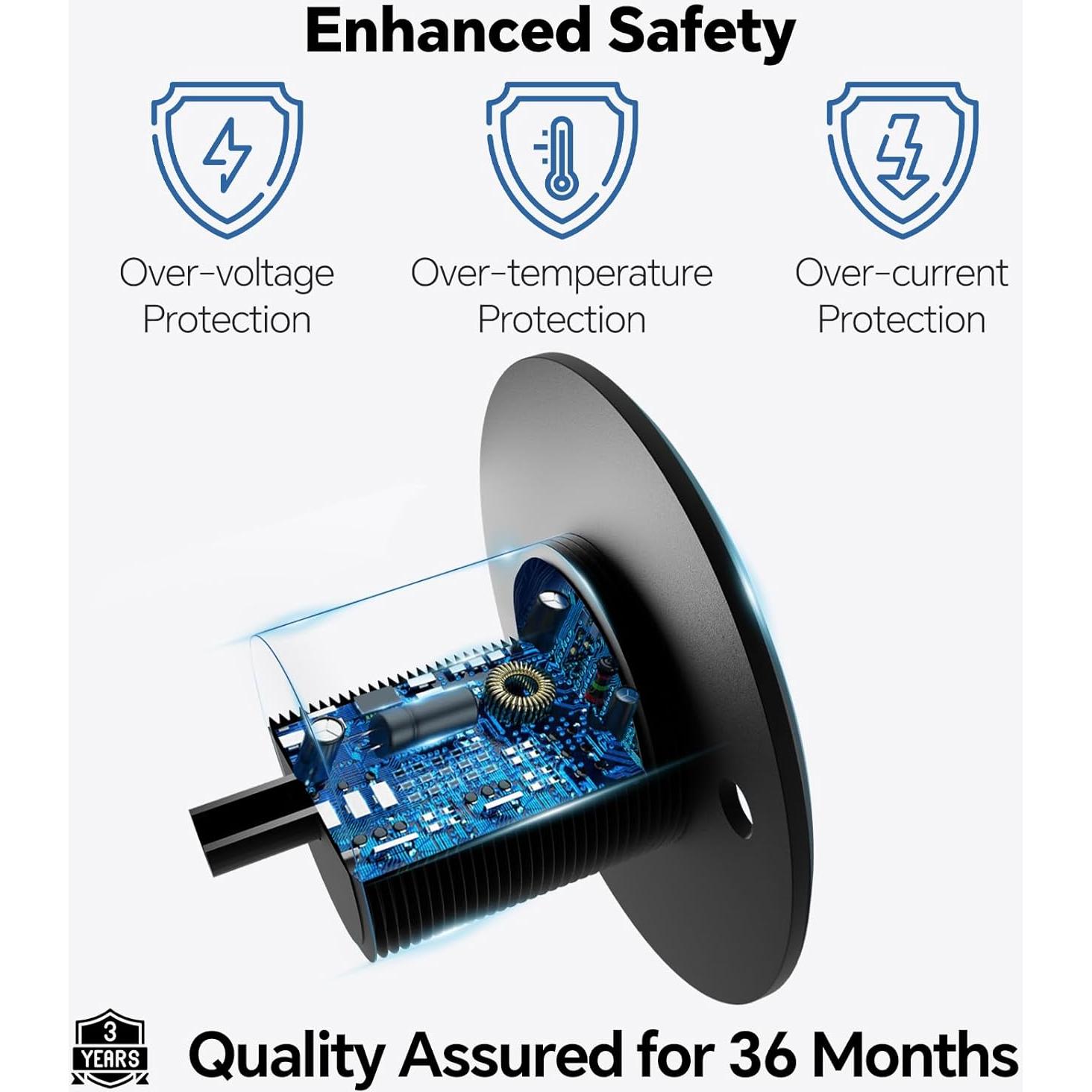 Cargador USB RV Acegoo 12V/24V Tipo A y C 24W Rápido